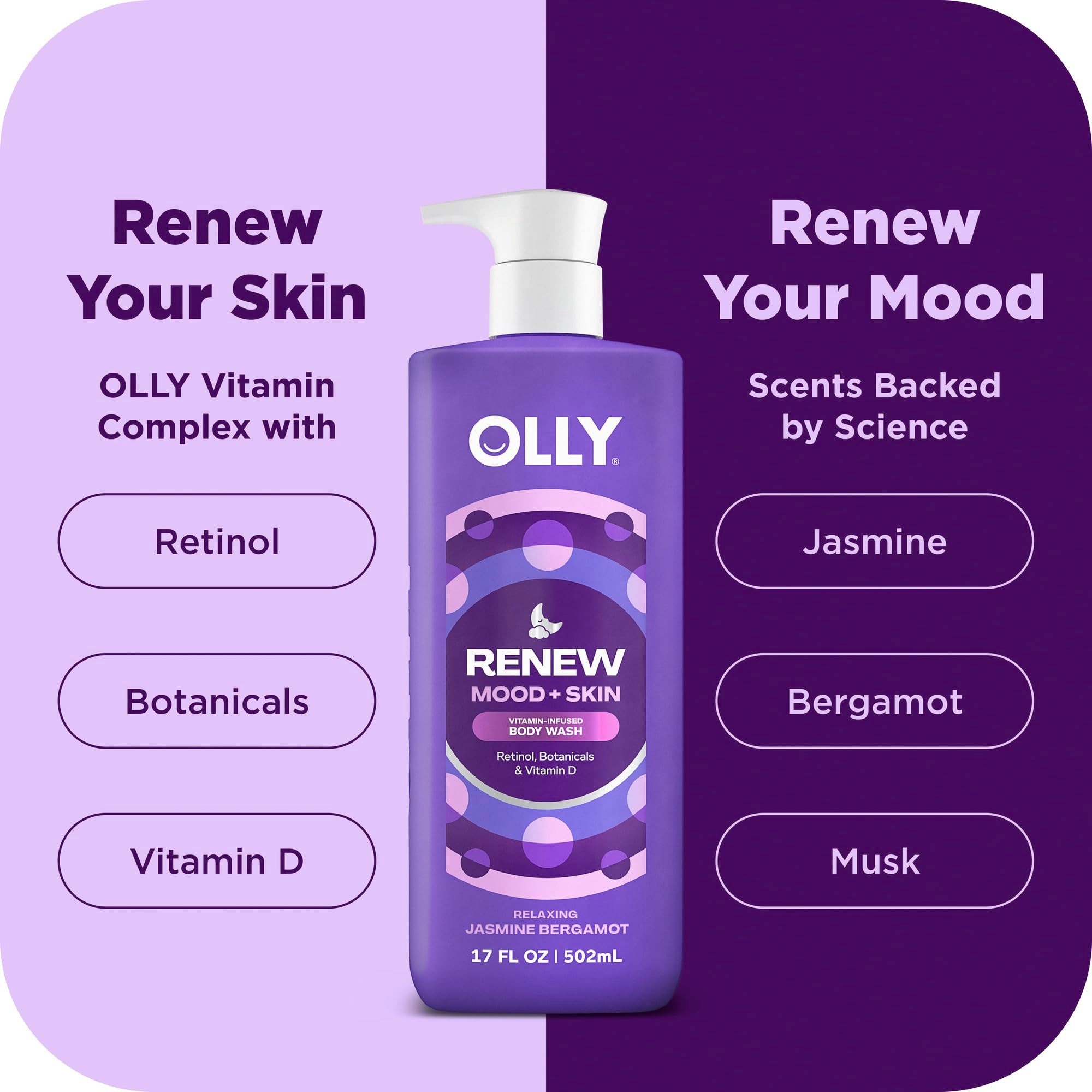 OLLY Renew Body Wash with Vitamin D, Retinol, and Botanicals in a 17oz bottle, skin cleansing agent with nourishing ingredients.