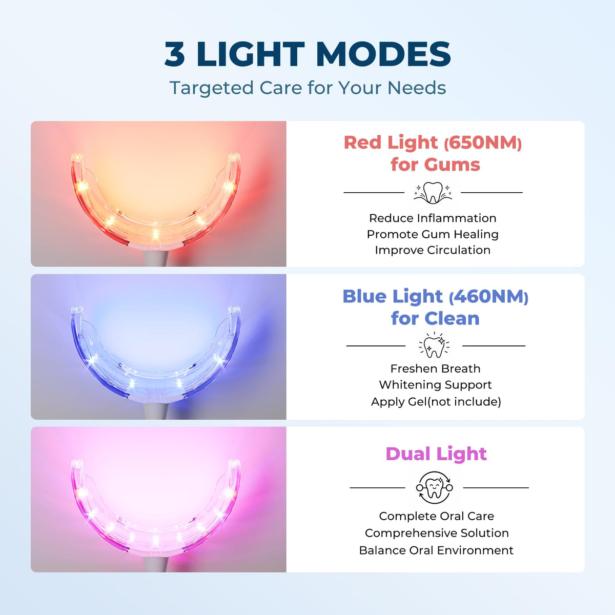 Red Light Therapy for Gums KTS Oral Care Light with Smart - KTS Official Imagery - 4