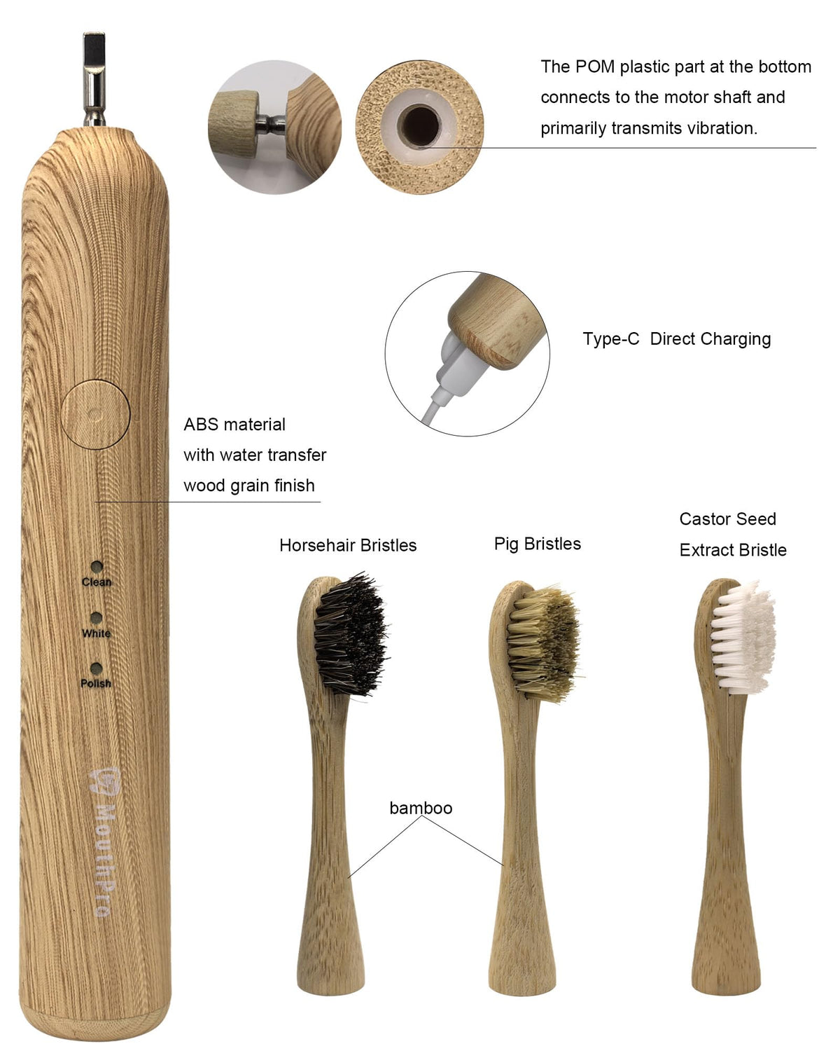Bamboo Electric Toothbrush 6 Replaceable Bamboo Brush Heads - CzMouthPro Official Imagery - 3