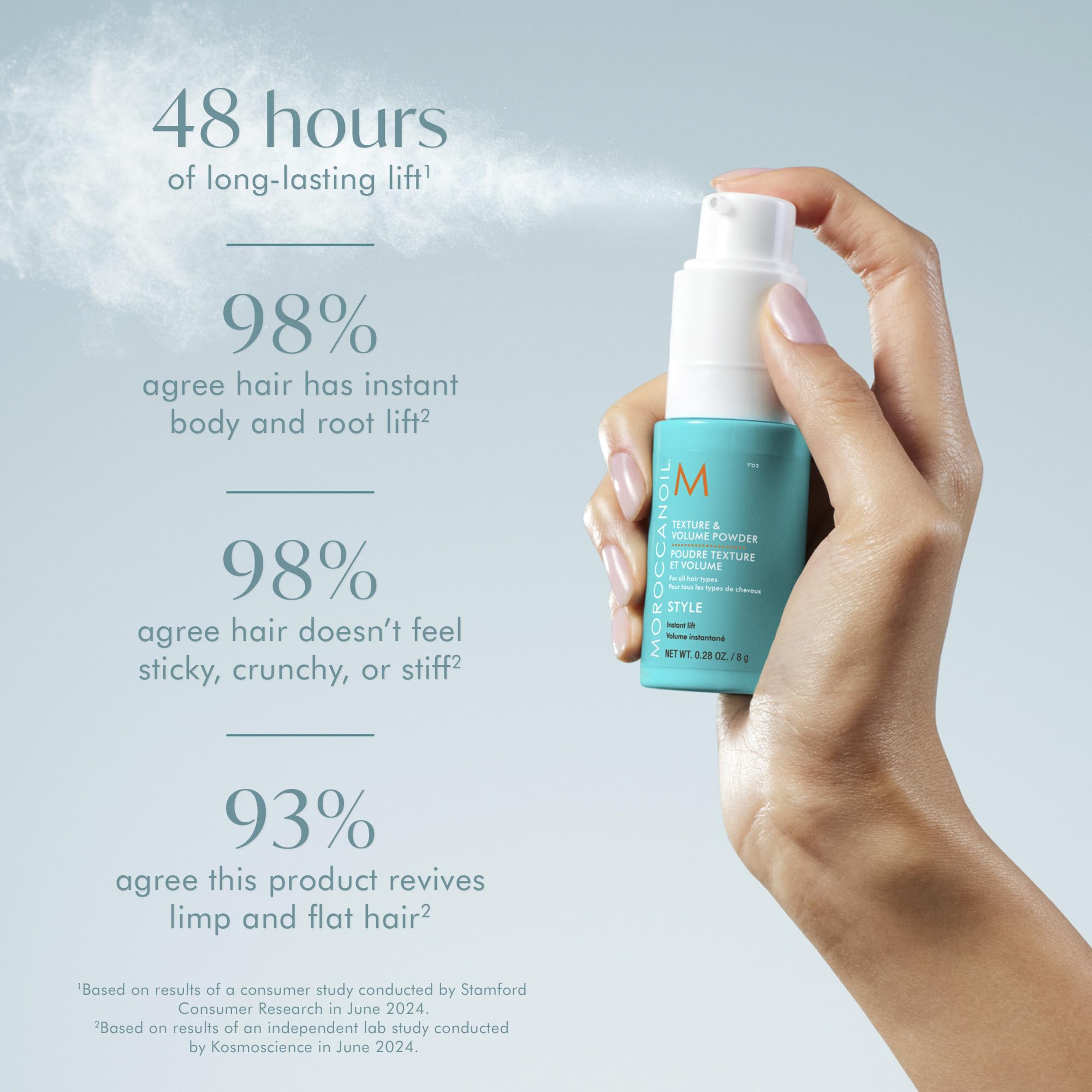Moroccanoil Texture & Volume Powder, 0.28 Fl. Oz.