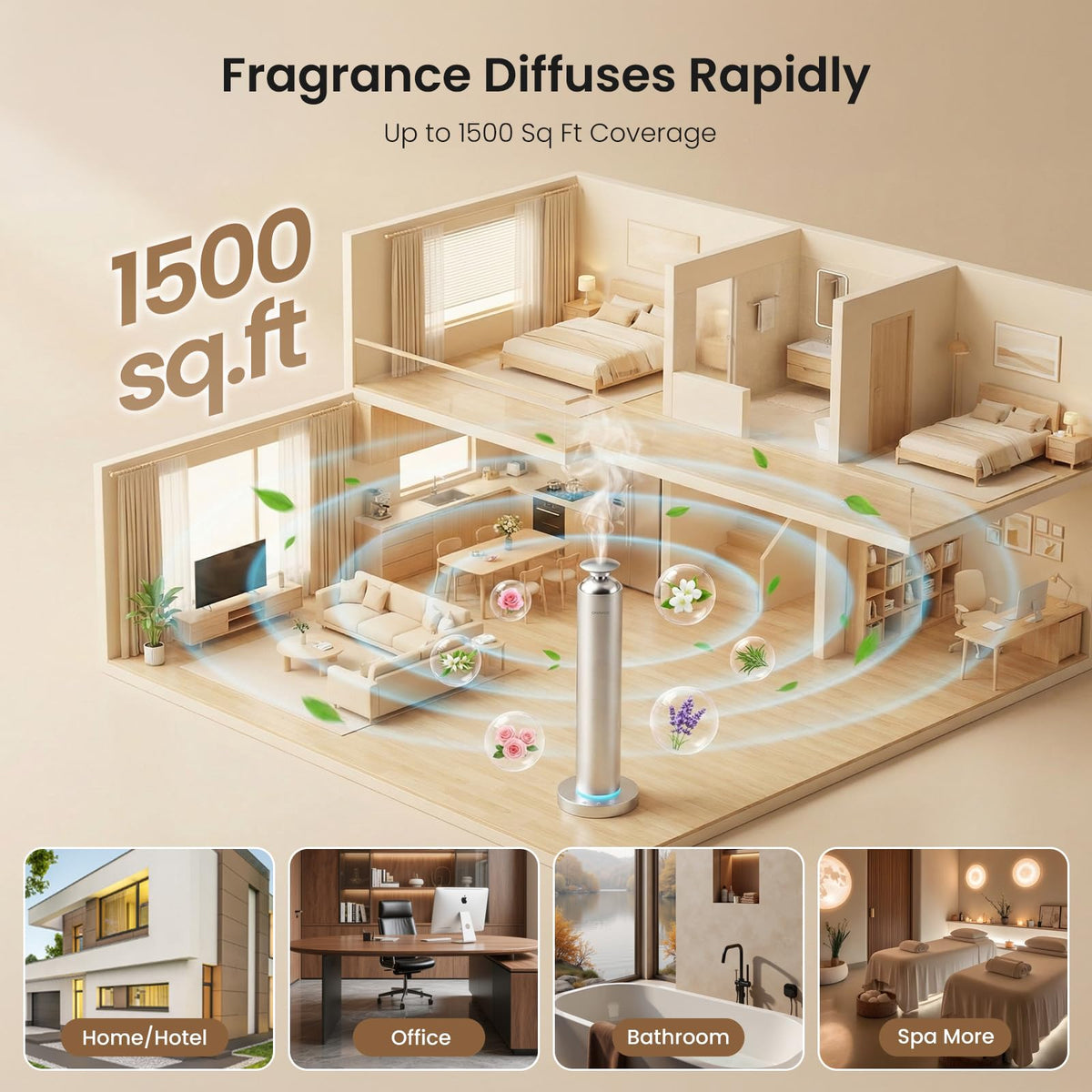Waterless Aroma Diffuser 8000mAh Essential Oil Diffuser with - Onakge Official Imagery - 5