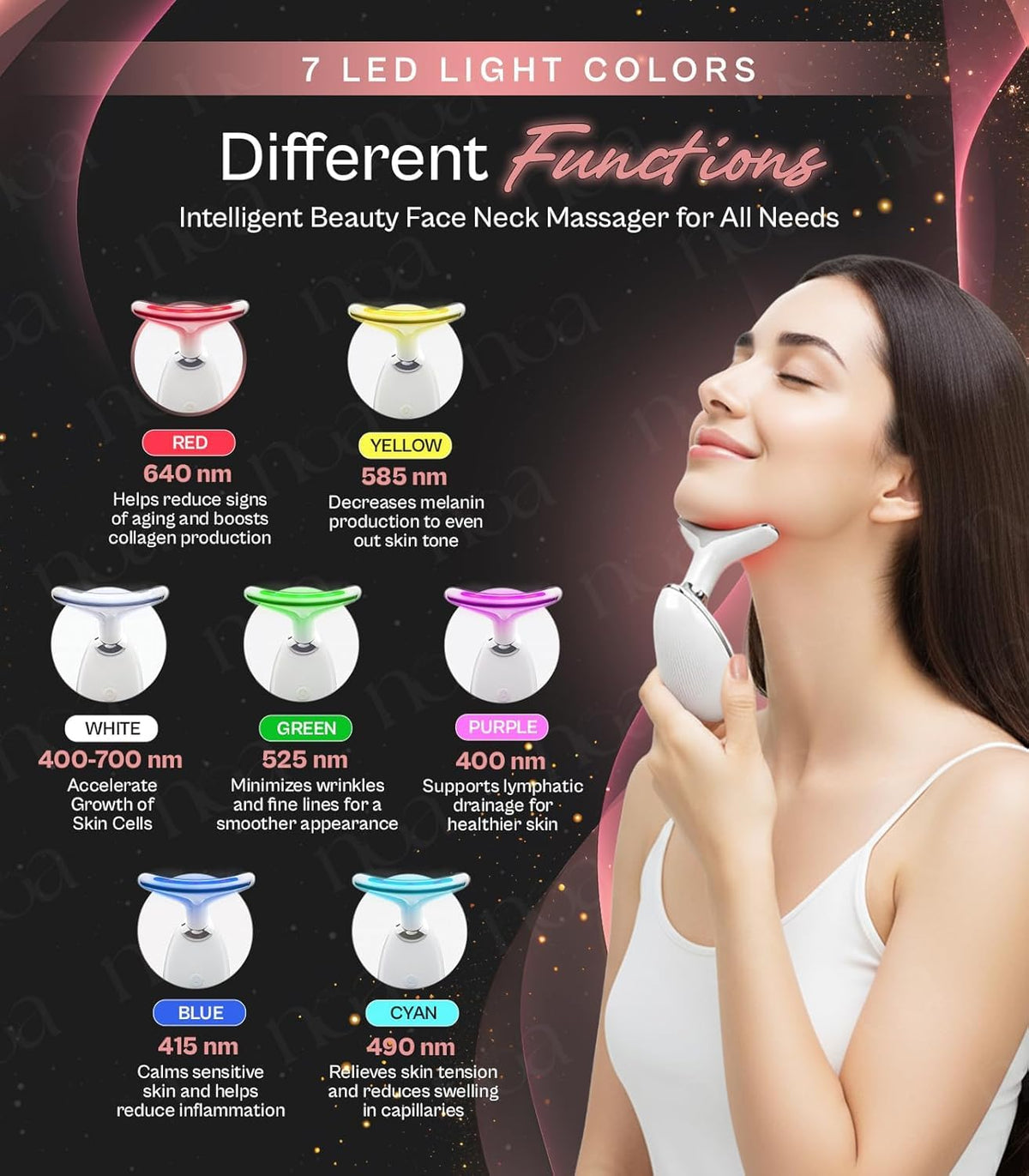LuxeSkin 7 Color LED Red Light Therapy Facial Massager for Face and Neck – White, Acrylonitrile Butadiene Styrene (ABS)