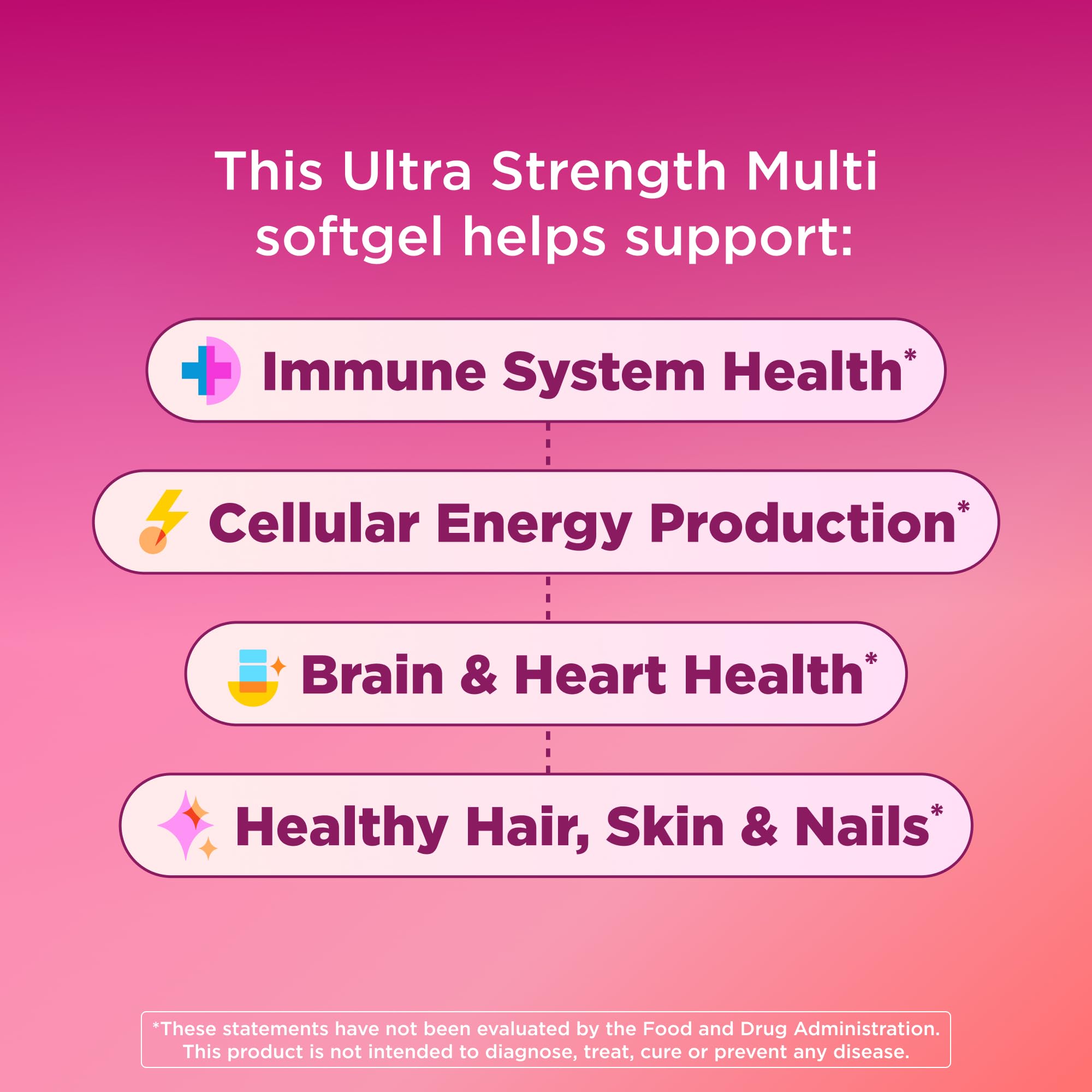 OLLY Ultra Strength Women's Multivitamin Softgels, Omega-3s - 60 Count