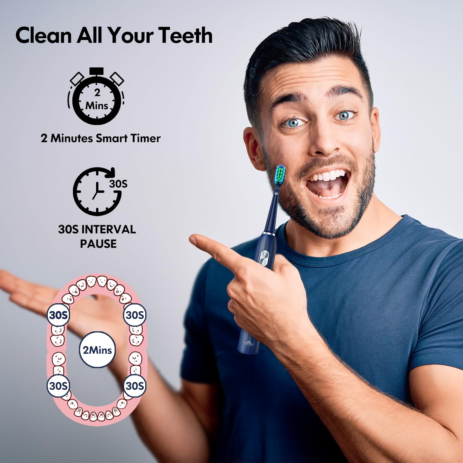 DADA-TECH Sonic electric toothbrush with 9 replacement heads and 5 brushing modes, shown with the toothbrush and heads.