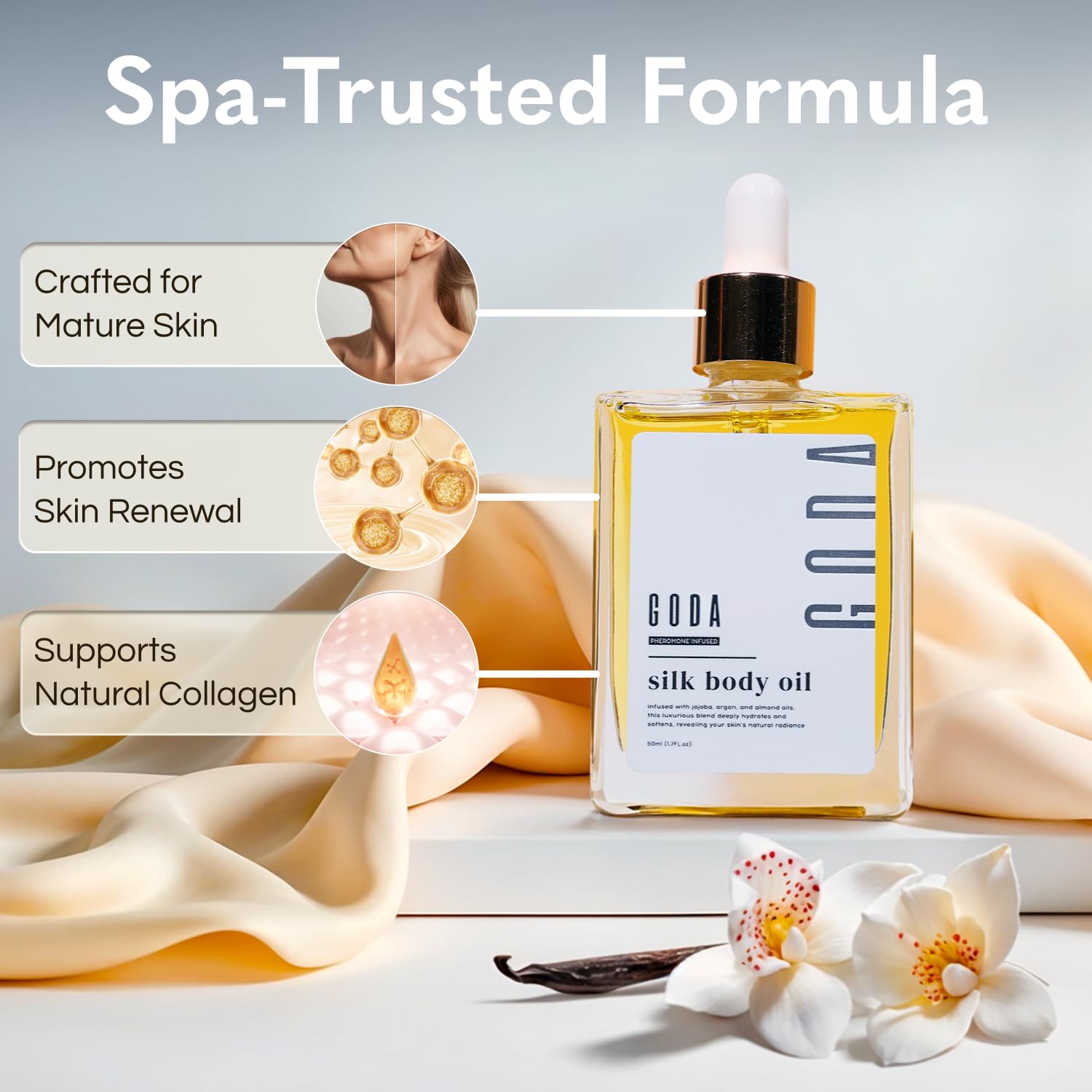 GODA Silk Body Oil in 4oz, a moisturizing anti-aging skin moisturizer for women with a smooth, silky texture.
