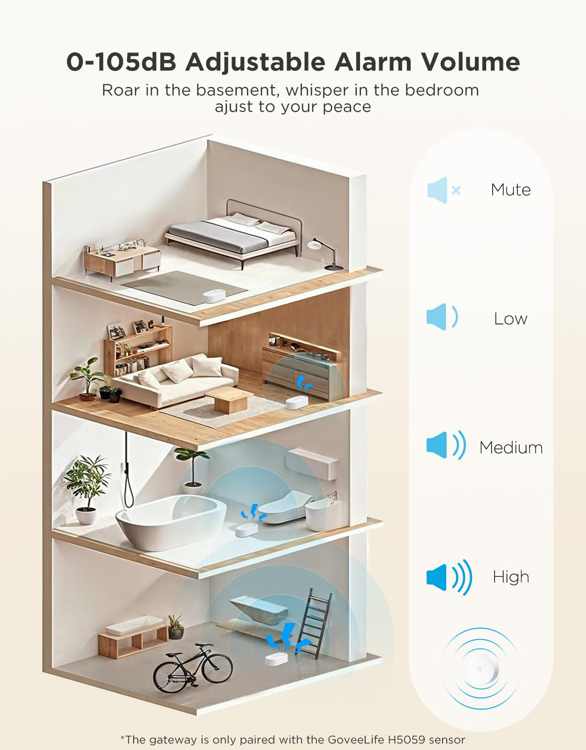 GoveeLife Upgraded Smart Water Leak Detector 1s with 1804ft Ultra-Long Range, WiFi Water Sensor with SMS/Email/APP Push 