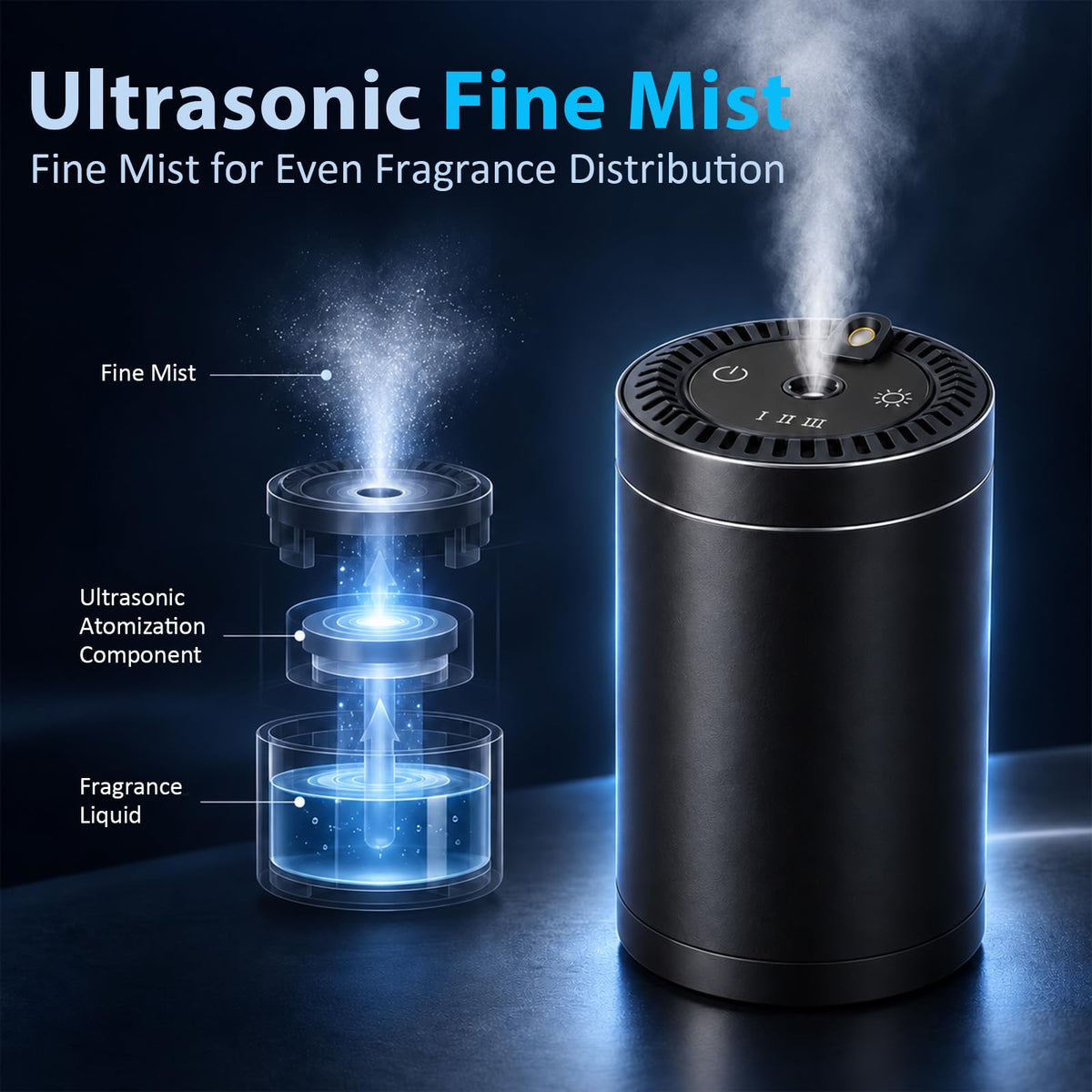 Smart Car Air Freshener Diffuser with Starry Sky Projection - Lirset Official Imagery - 6
