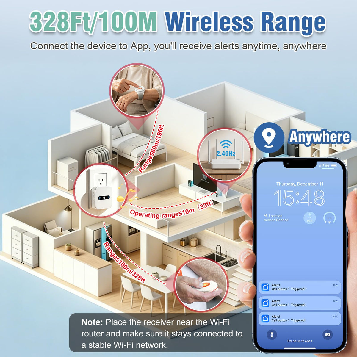 WiFi Caregiver Call Button Calls Phone 2Button 1 Wrist 1 - Daytech Official Imagery - 4