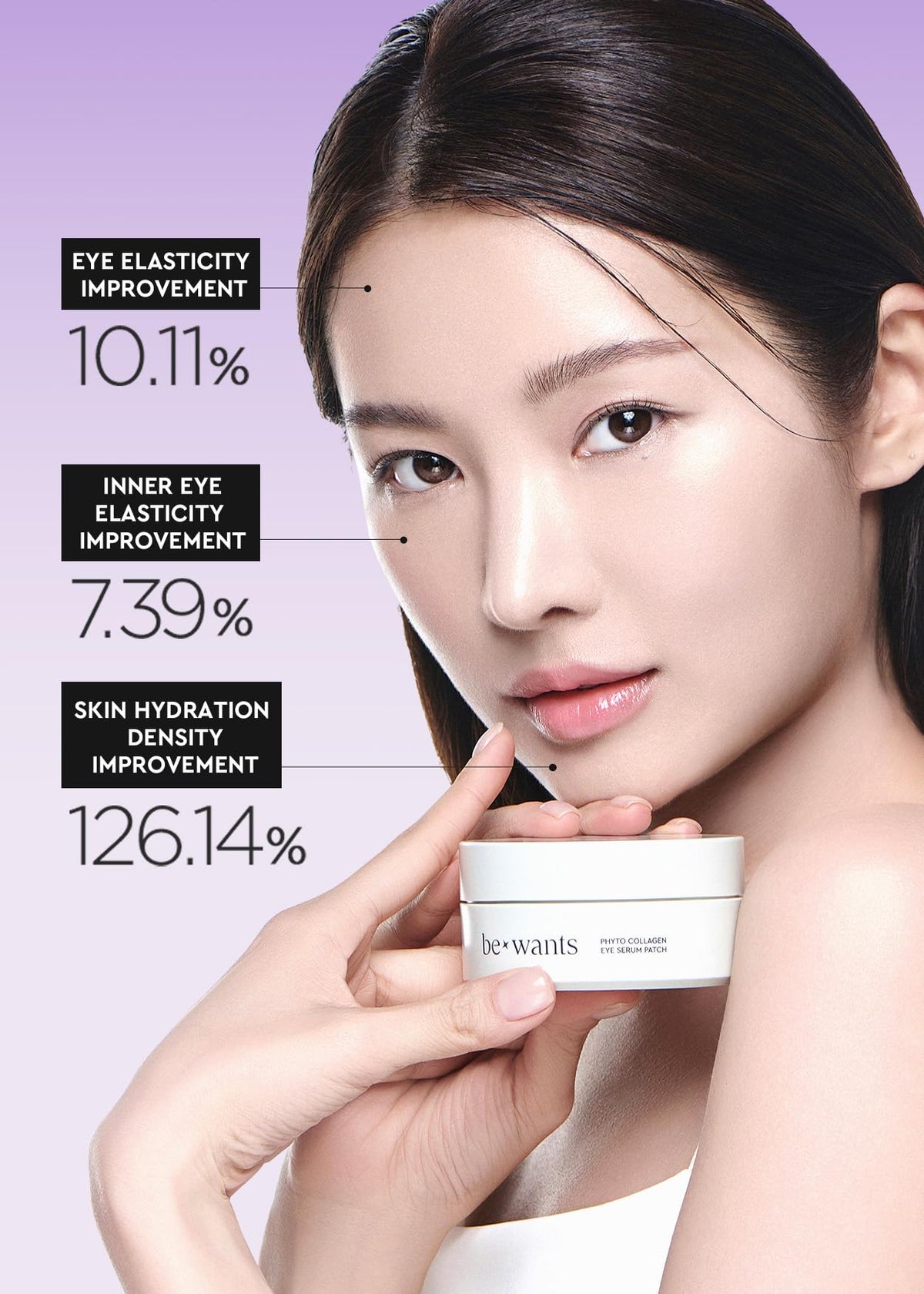 BE+WANTS bewants Under Eye Patches for Puffy Eyes, Korean Under Eye Mask with Vegan Collagen and Hyaluronic Acid, Patche