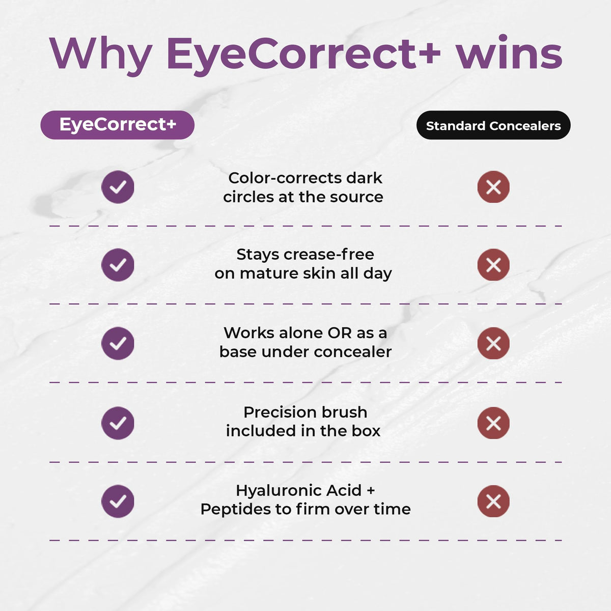 Rumi Cosmetiques EyeCorrect Under Eye Brightener for Older - Rumi Cosmetiques Official Imagery - 7