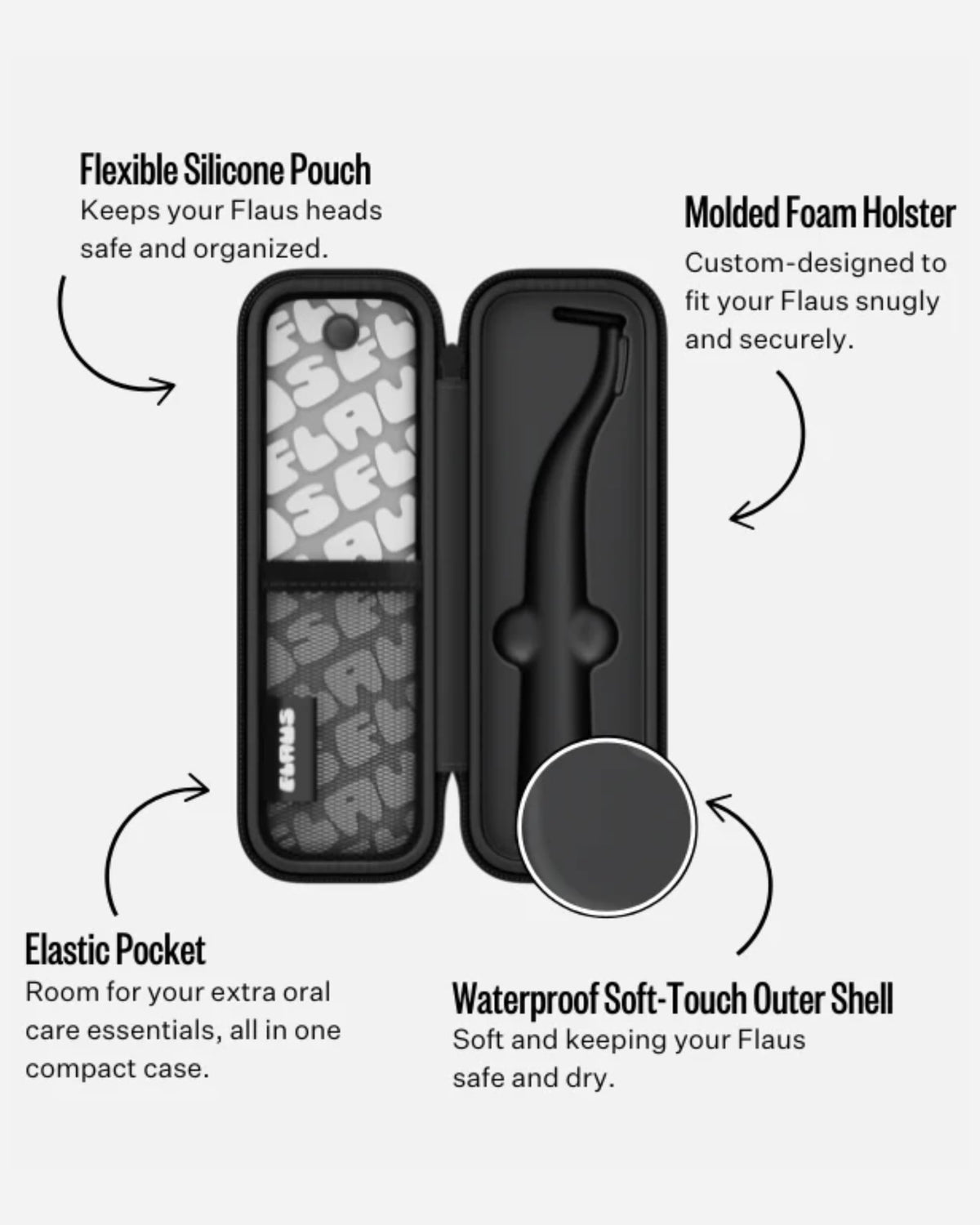 The Original Flaus Electric Flosser Travel Friendly Case - Flaus Official Imagery - 4