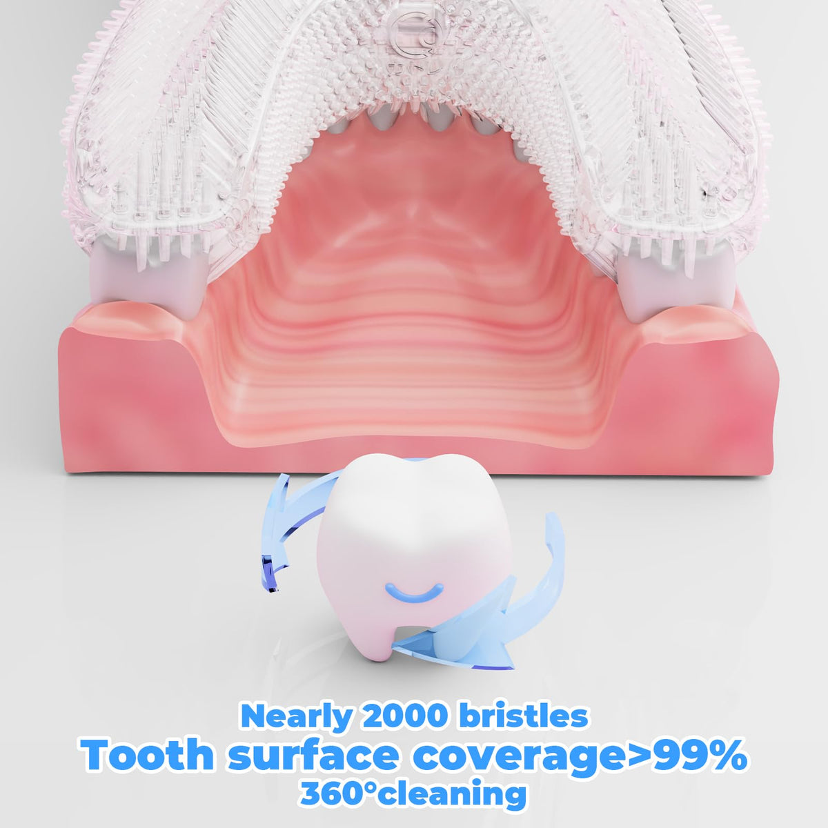 Ultrasonic U Shaped Electric Toothbrush for Adults 360 Full - LIFMHYH Official Imagery - 3