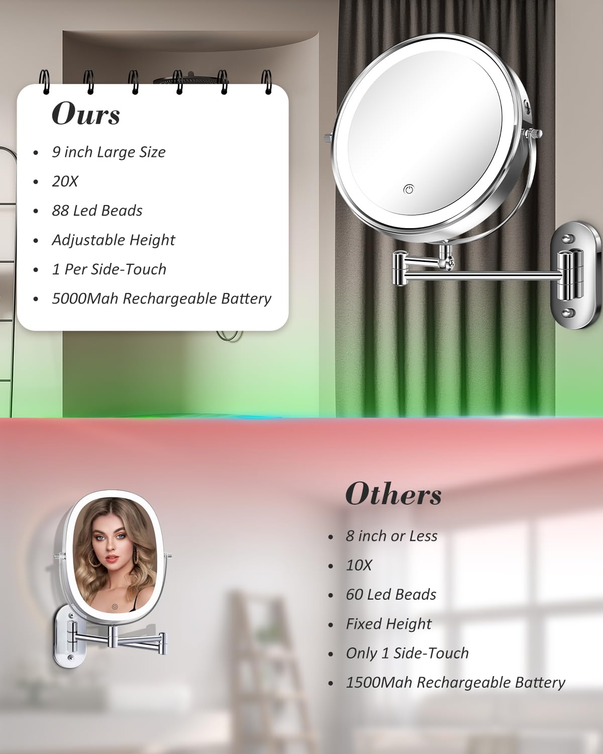vpu 20X 9" Wall Mounted Magnifying Makeup Mirror with Light Height Adjustable – full view