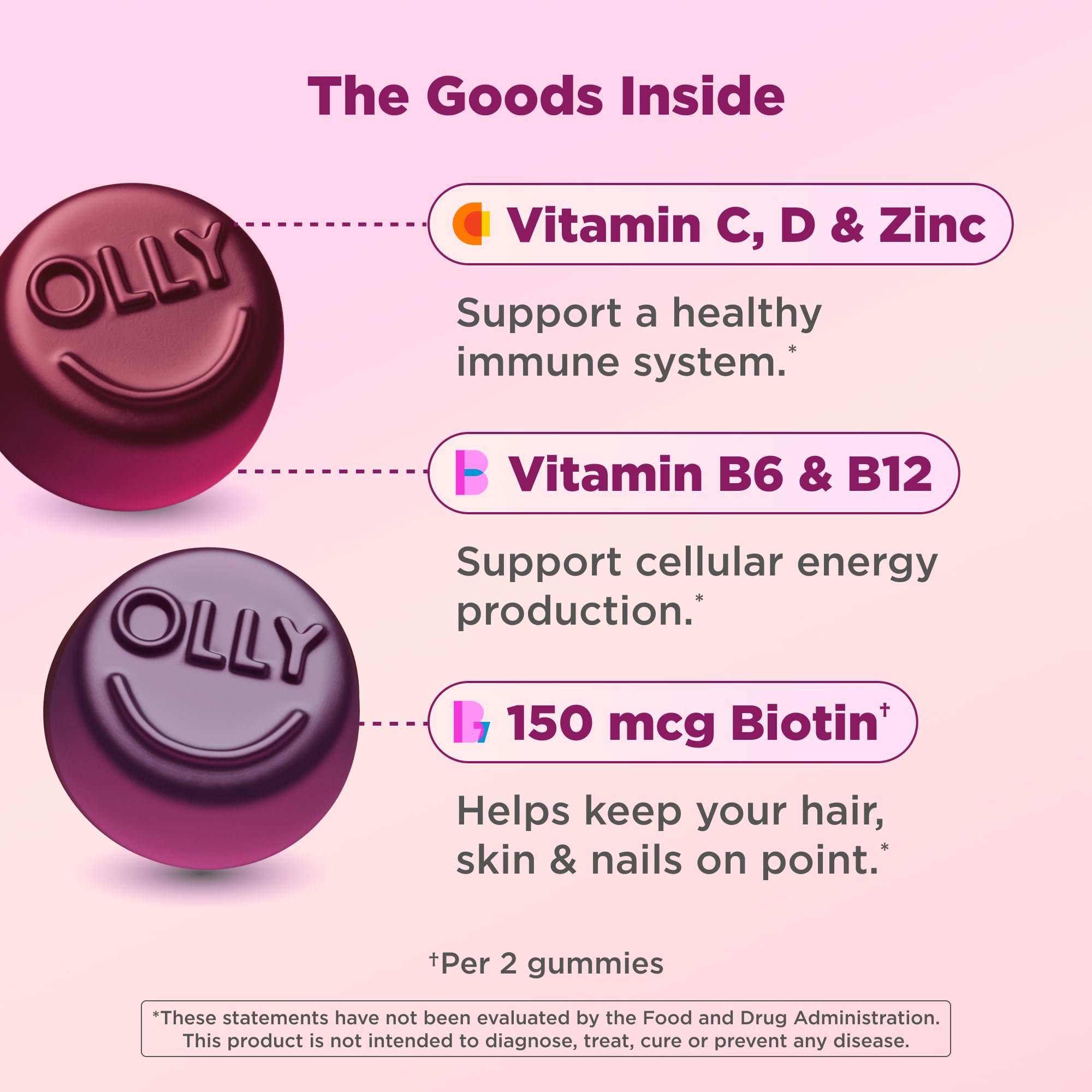 OLLY Women's Multivitamin bottle with 130 capsules, featuring biotin for overall wellness and daily nutritional support.