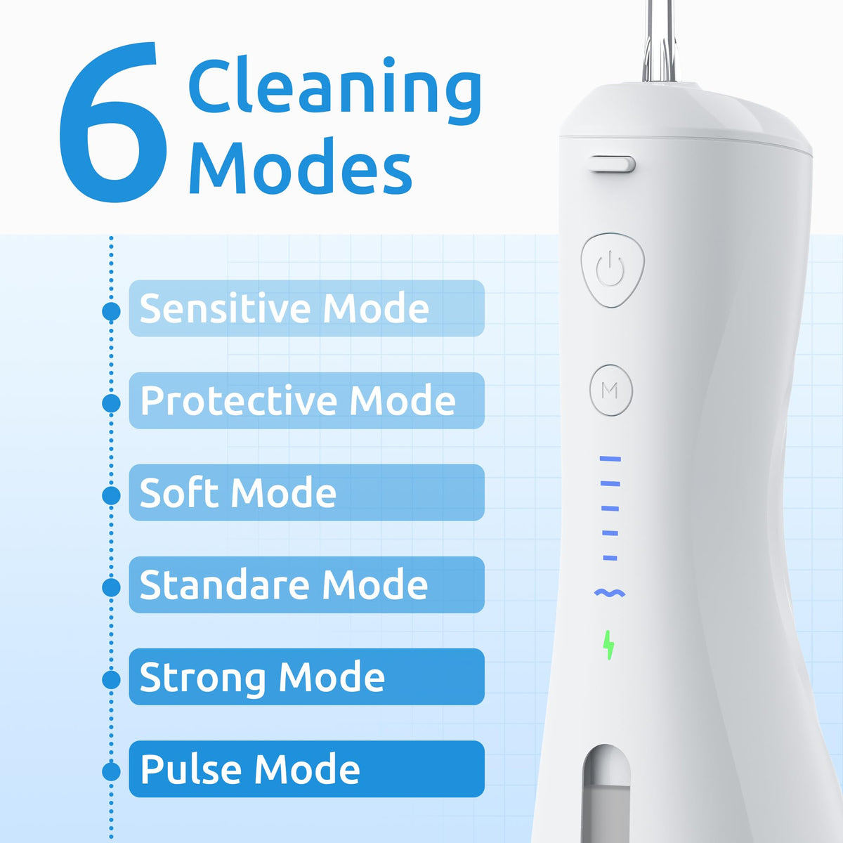 SYNHOPE Water Flosser [Dental Cordless Portable] 6 Modes & IPX7 Waterproof Rechargeable Oral Irrigator Water Teeth Clean