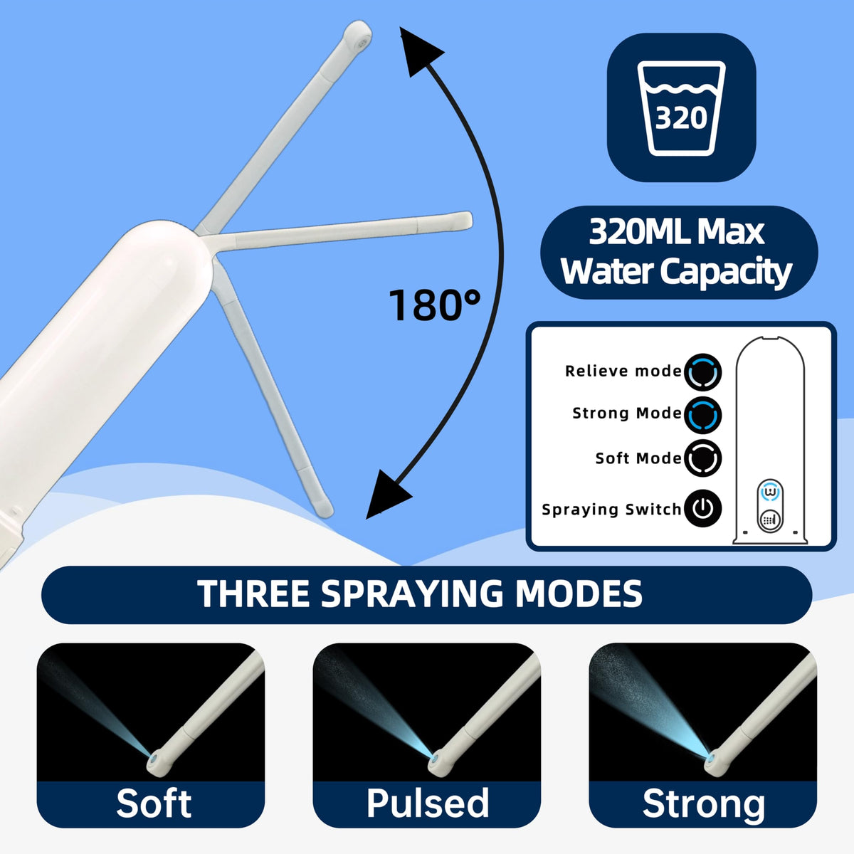 limelet Portable Bidet for Travel & Postpartum Care - 320ML Handheld Peri Bottle with 3 Pressure Settings & 800mAh Batte