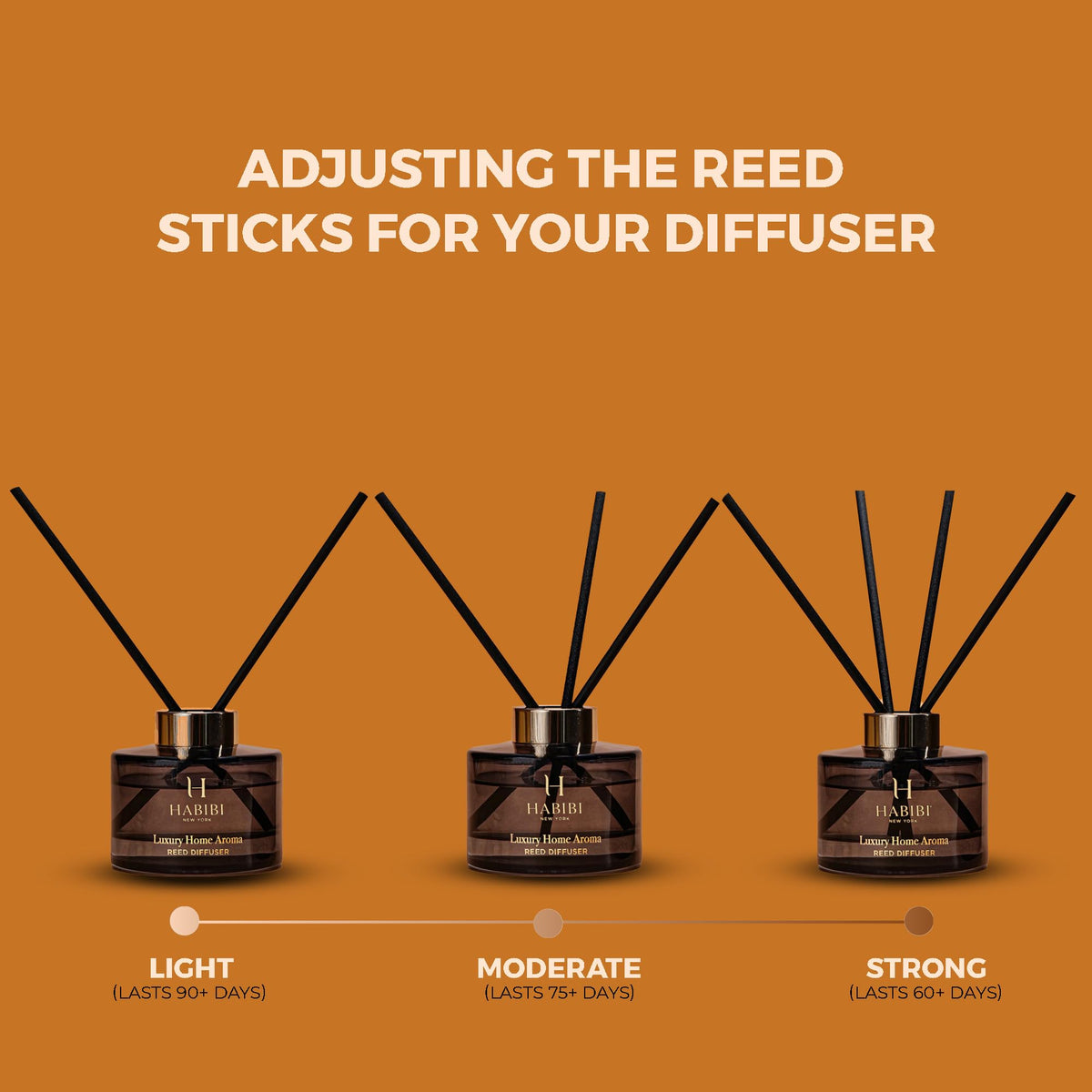 Splended Sunset Essential Oil Diffusers for Home Luxury Reed - H HABIBI Official Imagery - 4