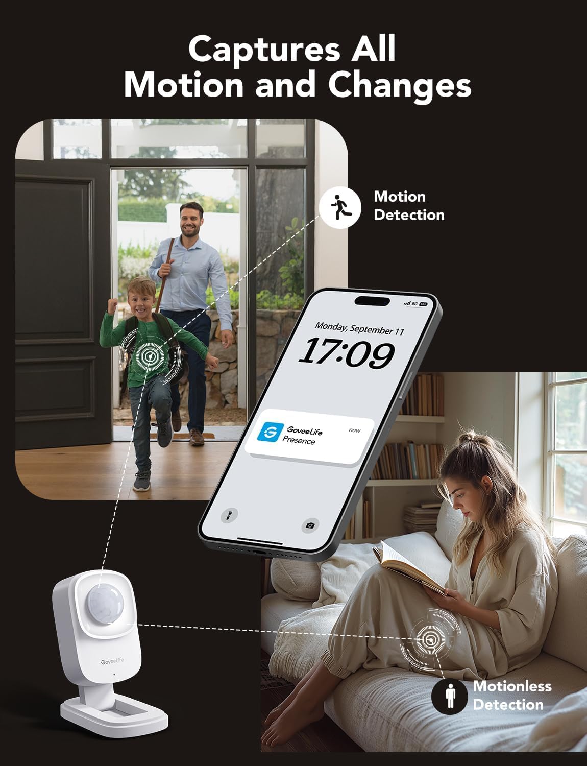 GoveeLife Human Presence Sensor, mmWave Radar & PIR Wired Motion Sensor – product photo (Motion Detectors)