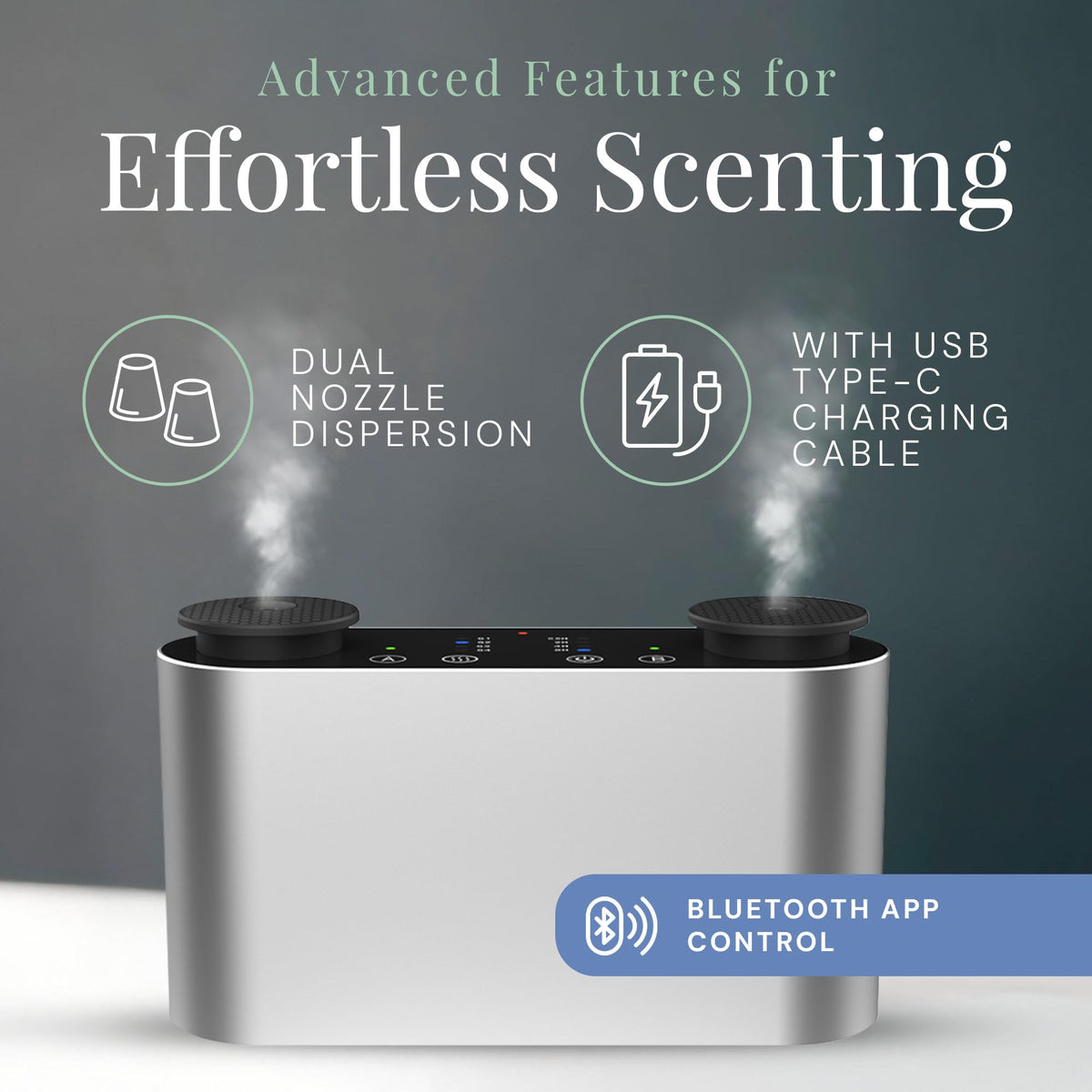 Air Esscentials Mini Duo Smart Waterless Diffuser, 200 m³ Coverage – packaging and label