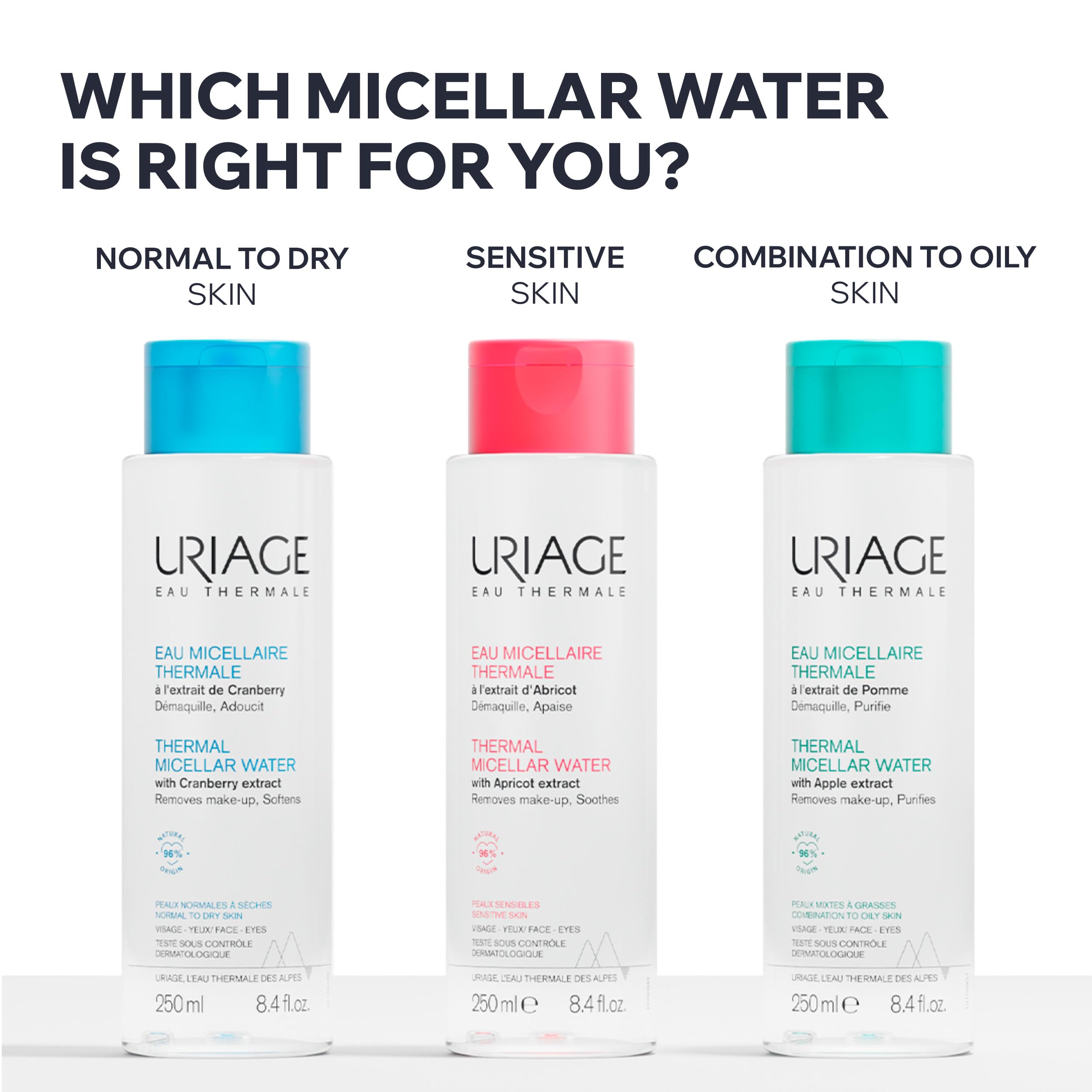 Uriage Micellar Water for combination and oily skin in a 250ml bottle, gentle cleansing skin care product.