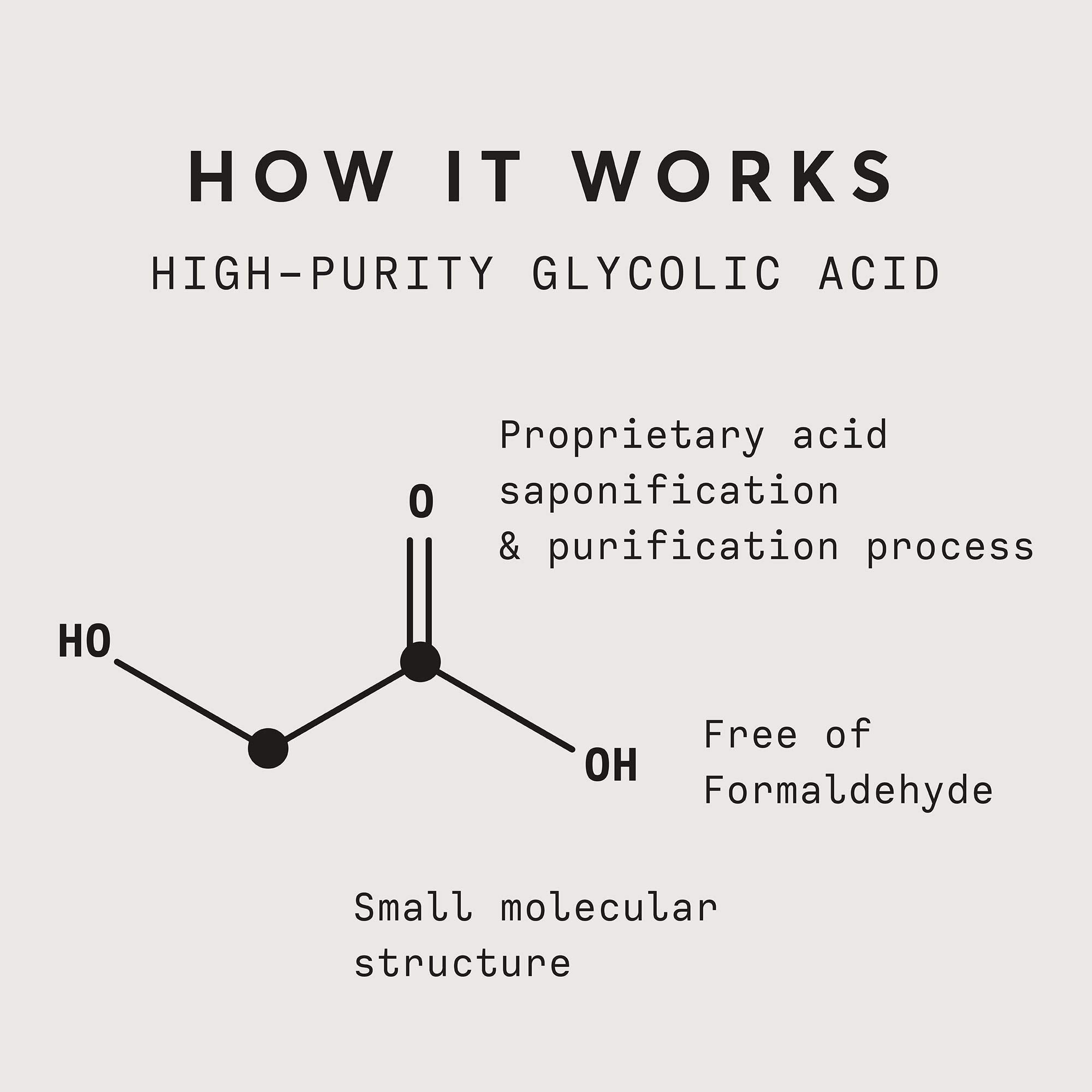 Naturium Glycolic Acid Resurfacing Gel with natural fruit acids, exfoliating skin care product in a 3 oz tube.