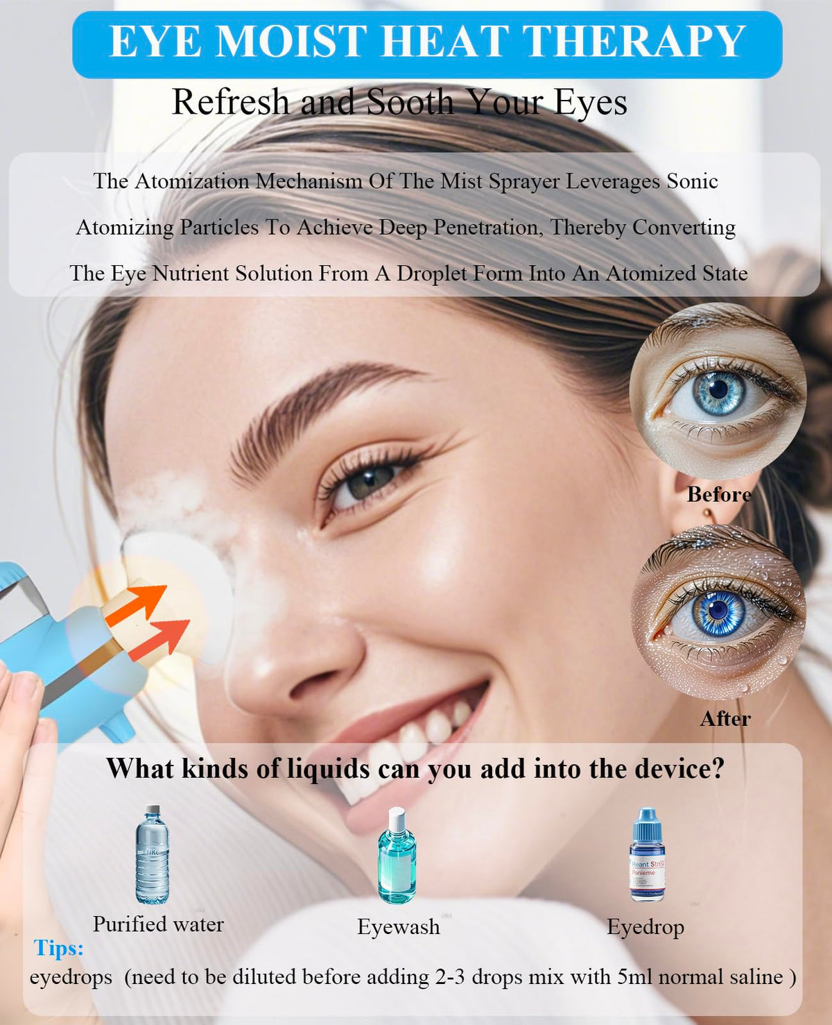 LIZICH Heated Nano Eye Mist Sprayer,Portable Eye Mister with Warm Compress Moist Heat for Relief Dry Eyes and Stye,Eye D