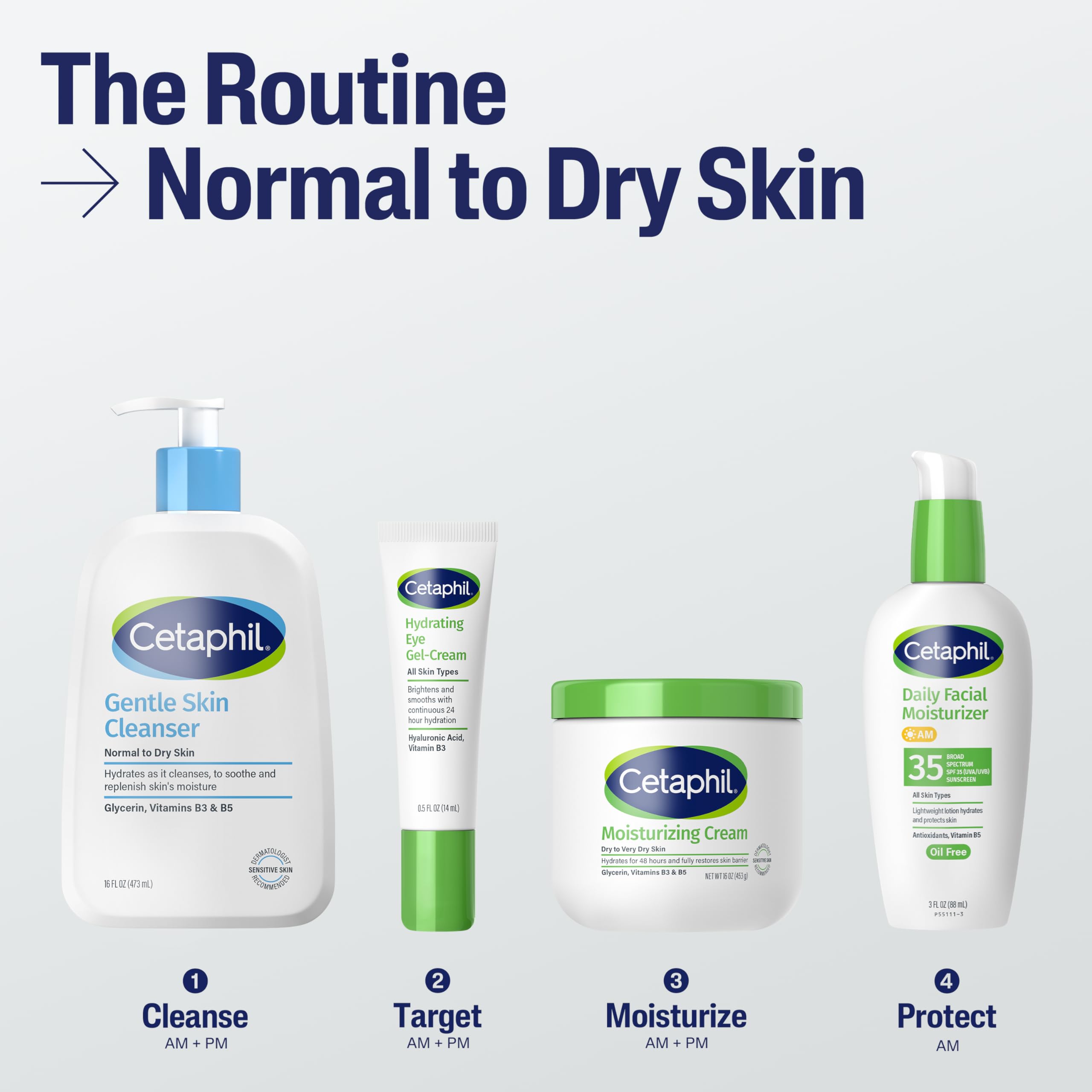 Cetaphil Gentle Cleanser hydrating face wash for sensitive skin in 4 fl oz bottles, shown in a set of three.