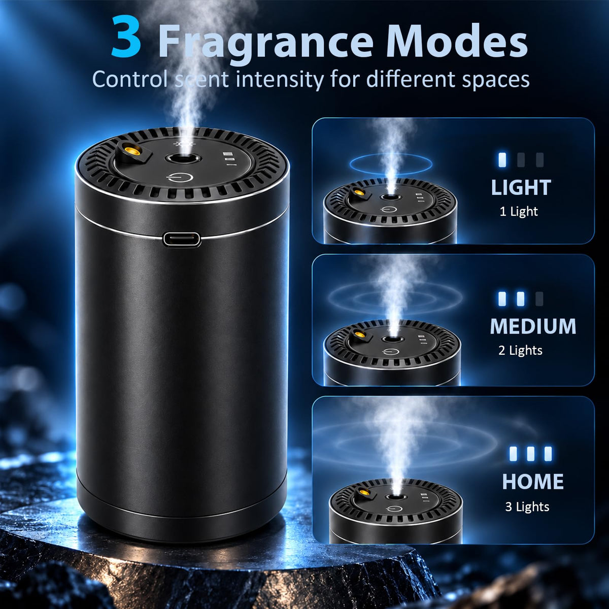 Smart Car Air Freshener Diffuser with Starry Sky Projection - Lirset Official Imagery - 4