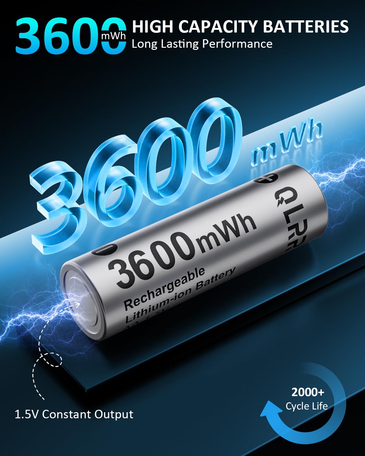 Rechargeable 8AA 8AAA 1 5V Lithium Batteries 3600 1300mWh 16 - QLRR Official Imagery - 5