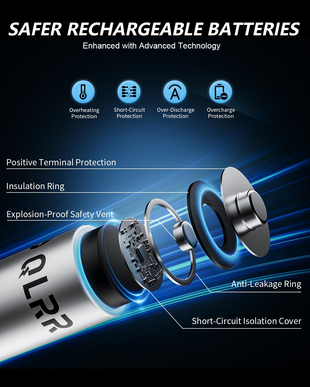 Rechargeable 8AA 8AAA 1 5V Lithium Batteries 3600 1300mWh 16 - QLRR Official Imagery - 8