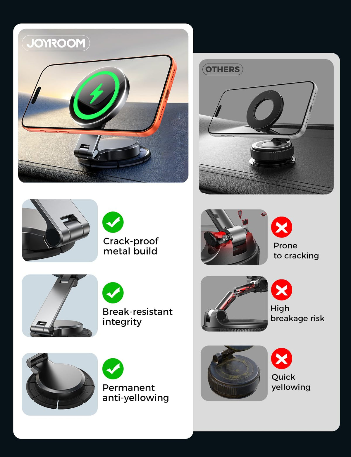 JOYROOM All-Metal MagSafe Car Mount Charger, 15W Wireless Car Charger – product photo (Cradles)