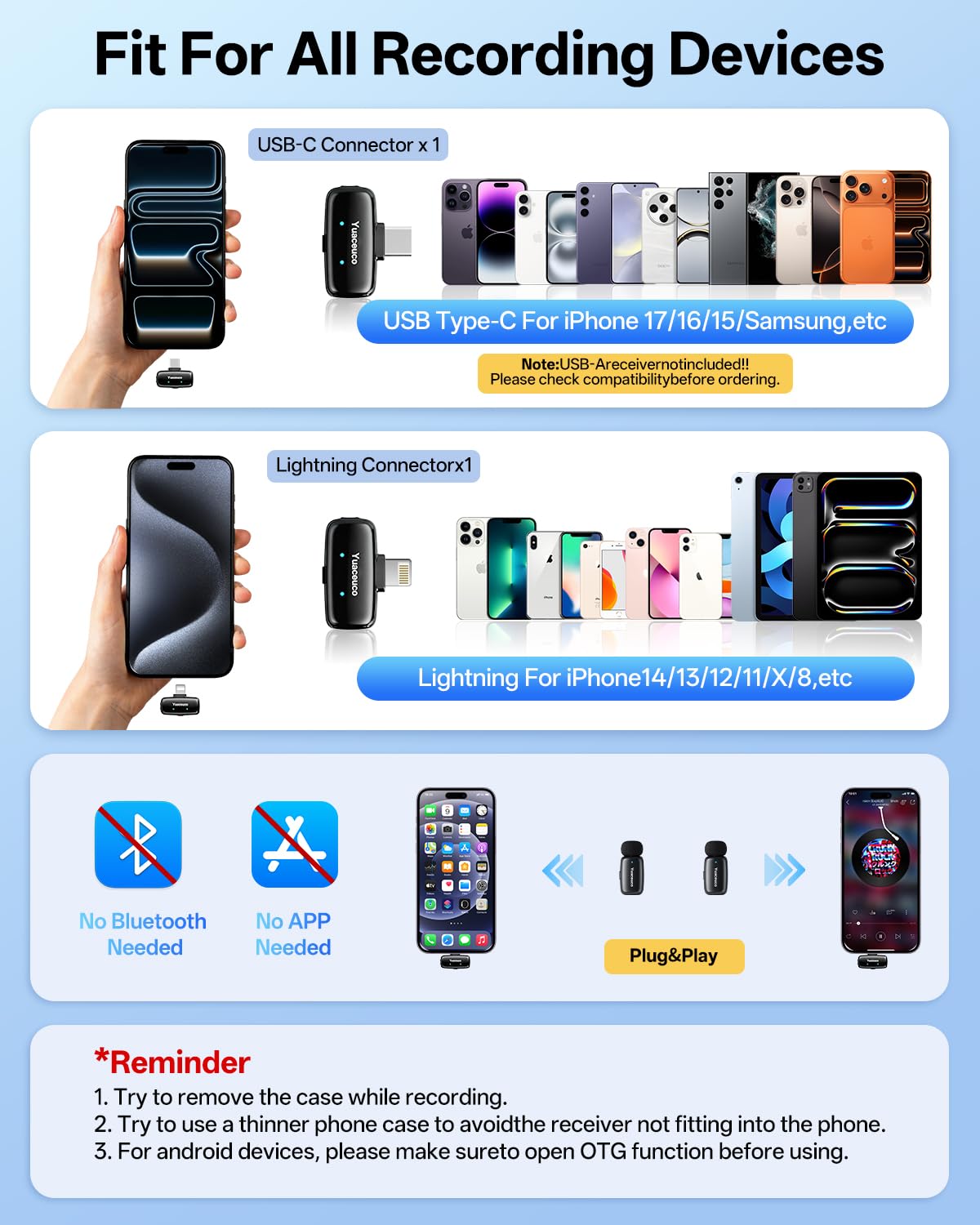 Yuaceuco – Wireless Lavalier Microphones on display