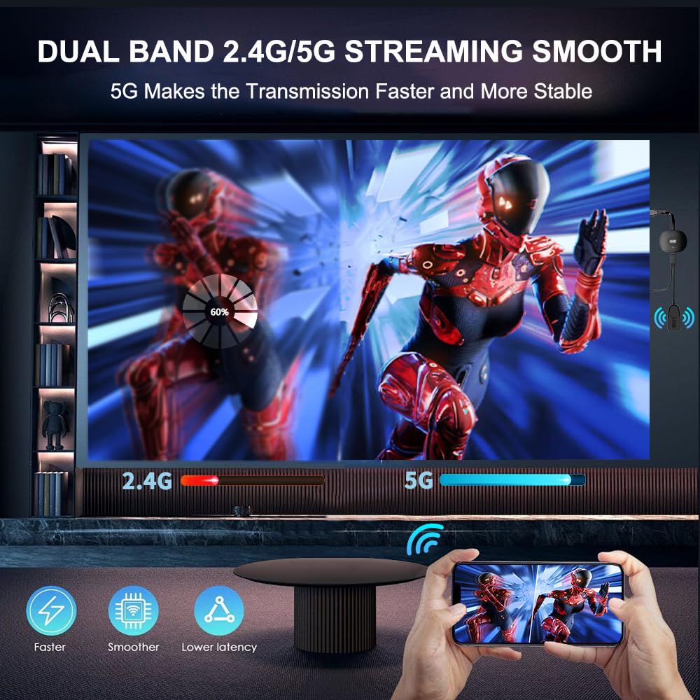 SOCLLLife Wireless HDMI Display Dongle Adapter 4K, Screen Mirror Receiver Casting Video & Audio from Android, i-OS, Pad,