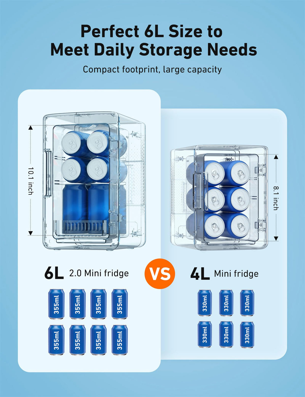 AstroAI – Compact Refrigerators on display