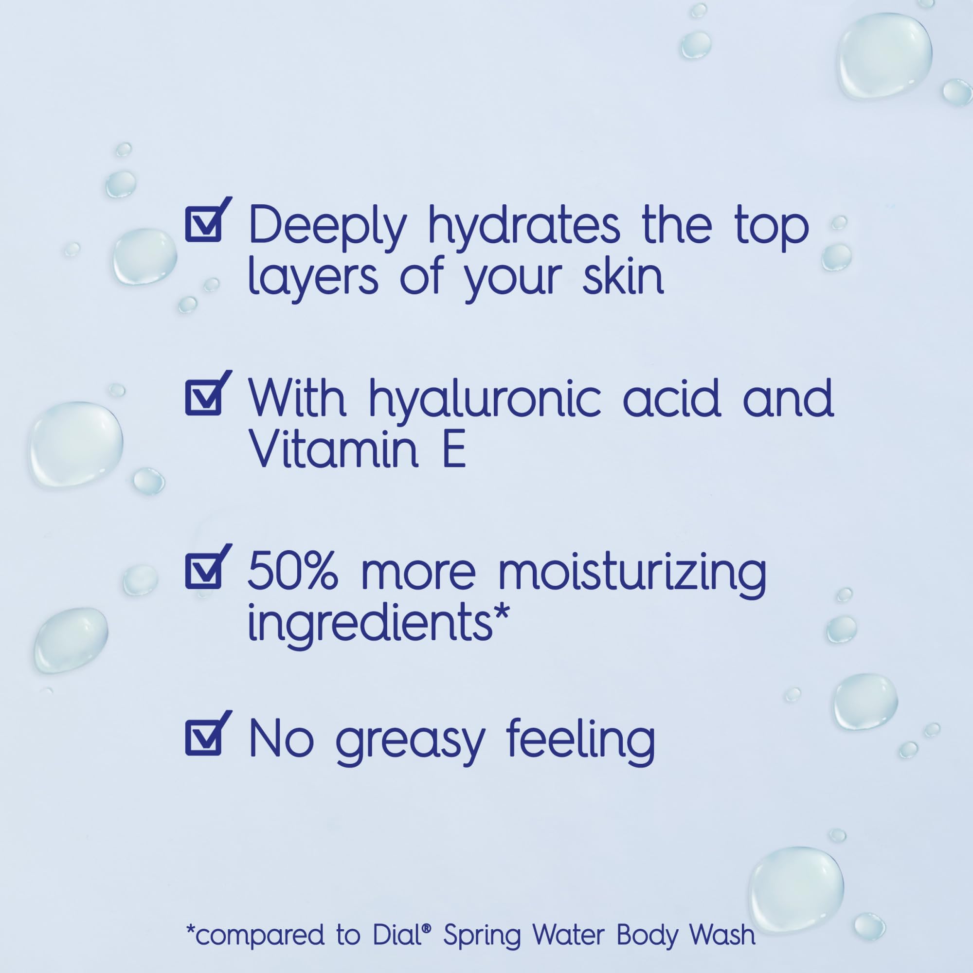 Dial Healthy Hydration Body Wash, Hyaluronic Acid, Vitamin E, 16oz, 4-Pack