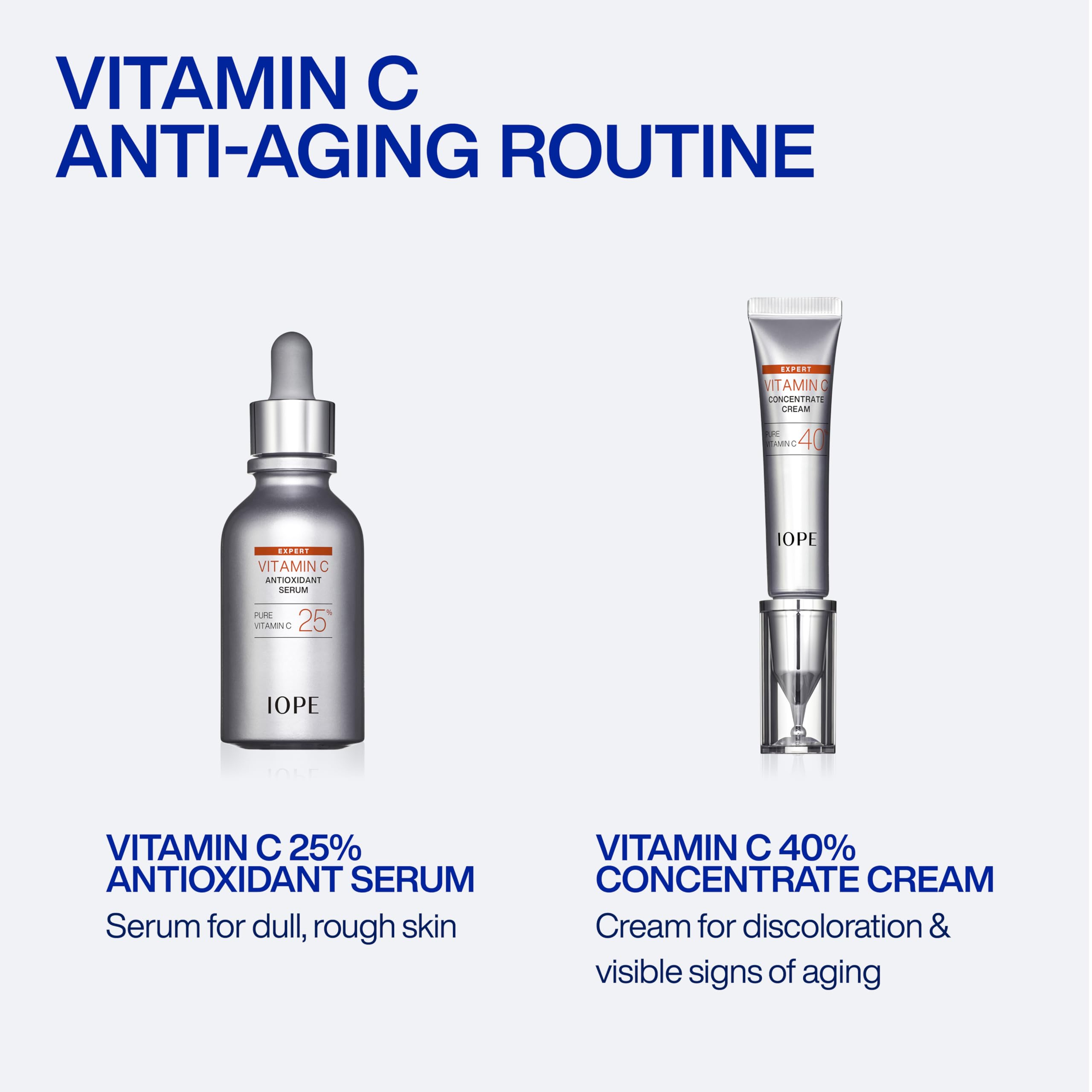 IOPE Expert Vitamin C 40% Concentrate Cream skin moisturizer in 0.67 oz jar, showcasing the product's packaging and texture.