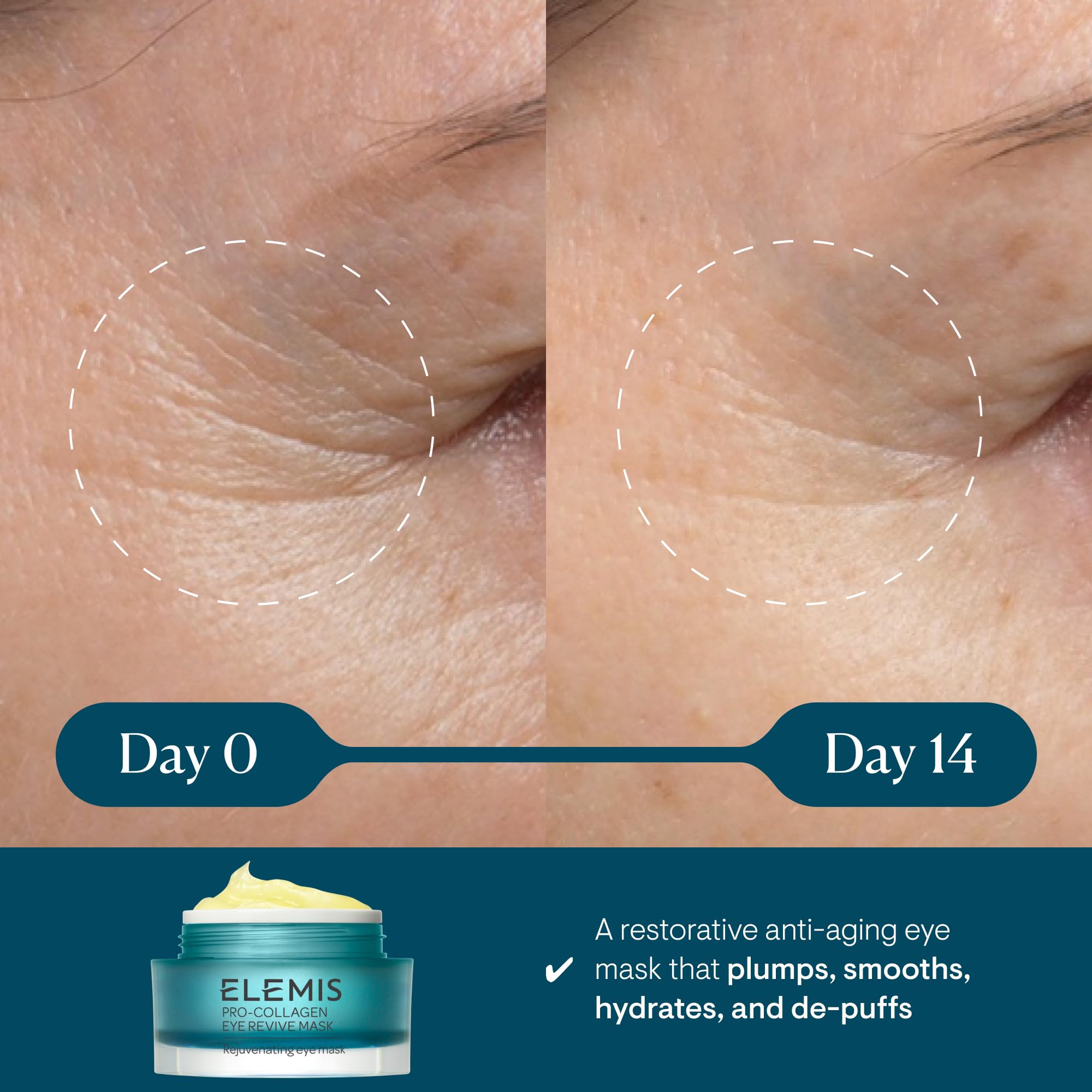 ELEMIS Pro-Collagen Eye Revive Mask in a 15ml jar, showing the skincare product designed to hydrate and rejuvenate the eye area.