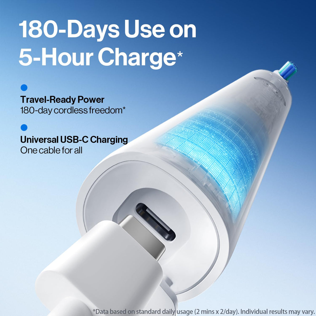 usmile P10S Sonic Electric Toothbrush, 180-Day Battery, White – product photo (Sonic)