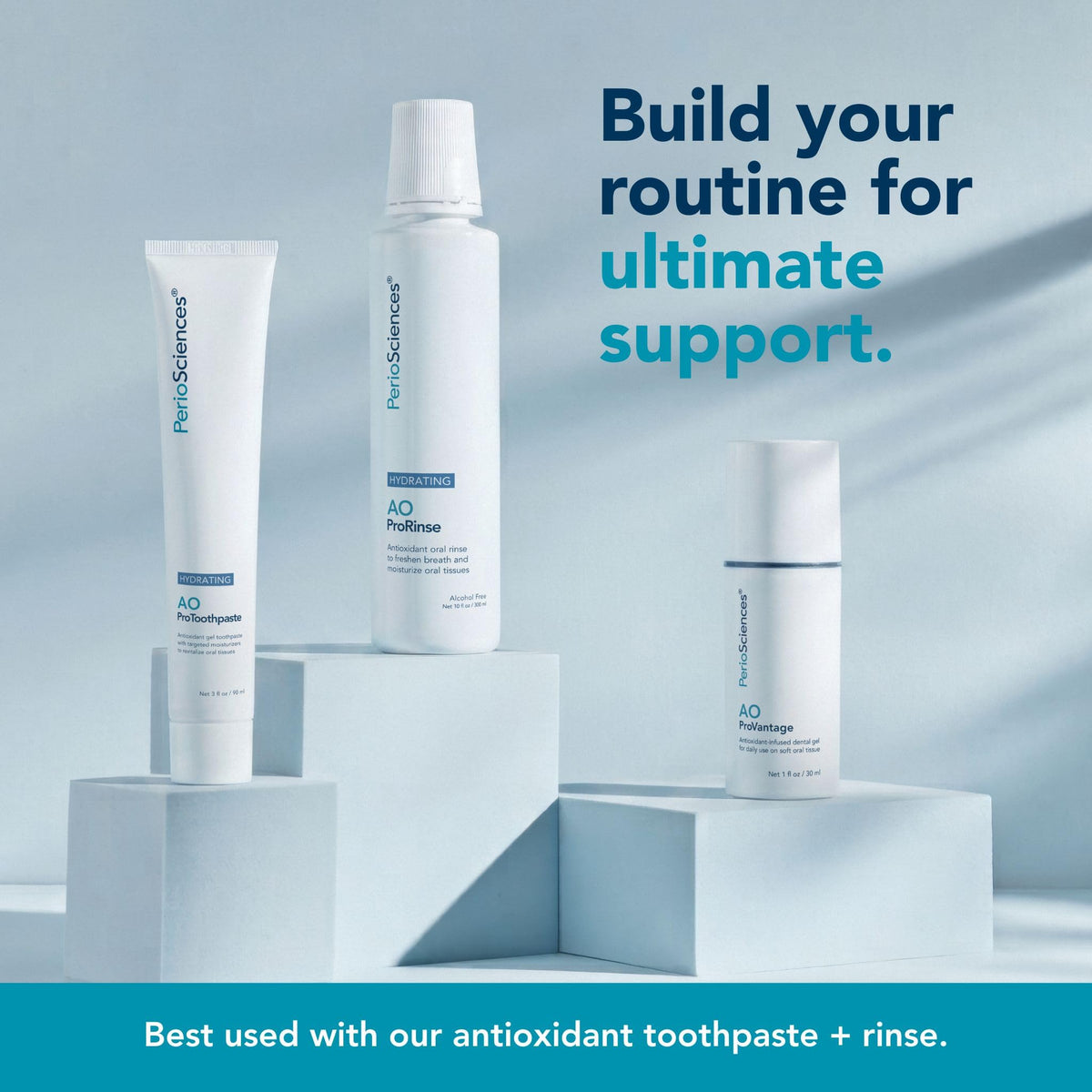 PerioSciences AO ProVantage Dental Gel with Antioxidants - PerioSciences Official Imagery - 8