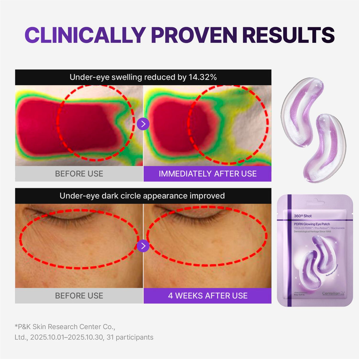 CENTELLIAN 24 PDRN Firming Set - CENTELLIAN 24 Official Imagery - 7