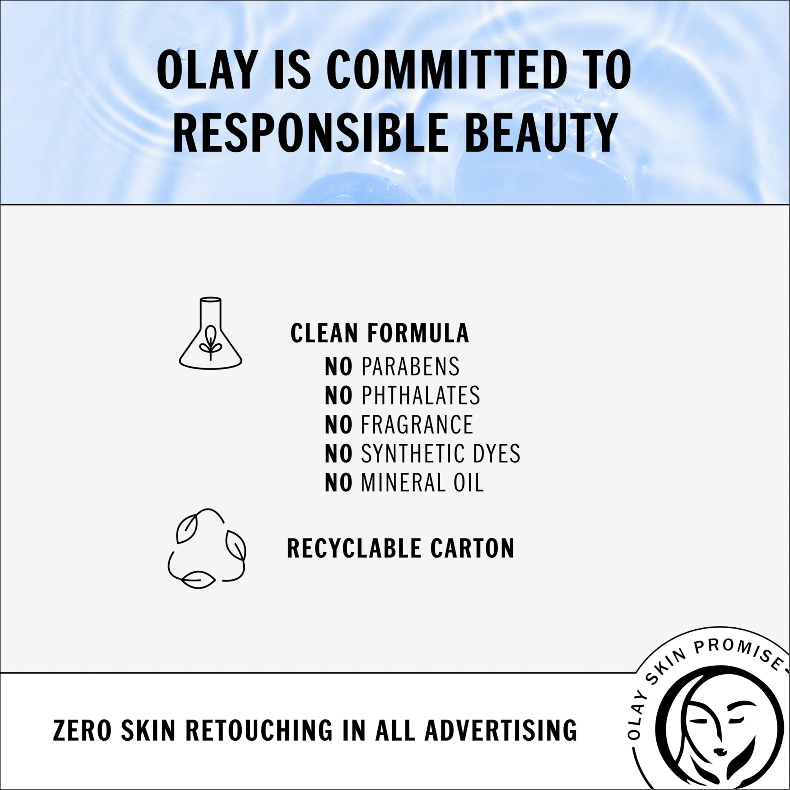 Olay Hyaluronic SPF 30 Hydrating Moisturizer with Sunscreen, Broad Spectrum SPF 30, Fragrance-Free, 1.7 oz