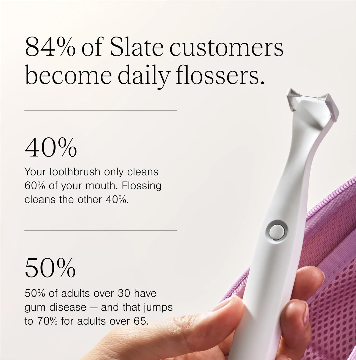 Slate Origin 3-in-1 Battery-Powered Electric Flosser, Dentist Invented – back view and specifications