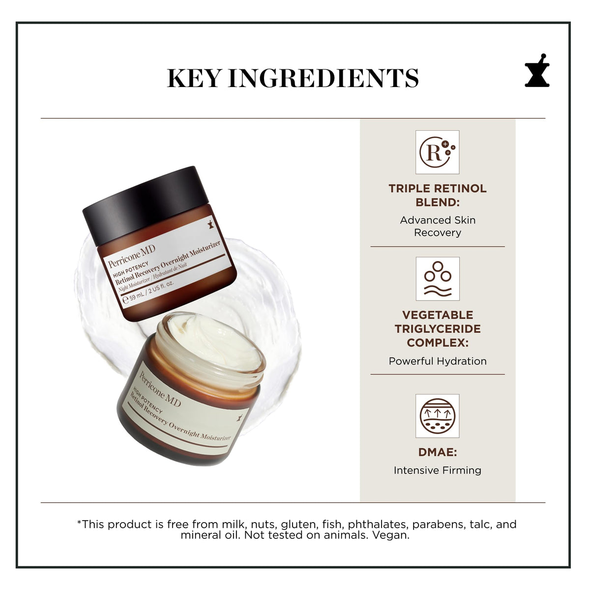High Potency Classics Retinol Recovery Overnight Moisturizer – back view and specifications