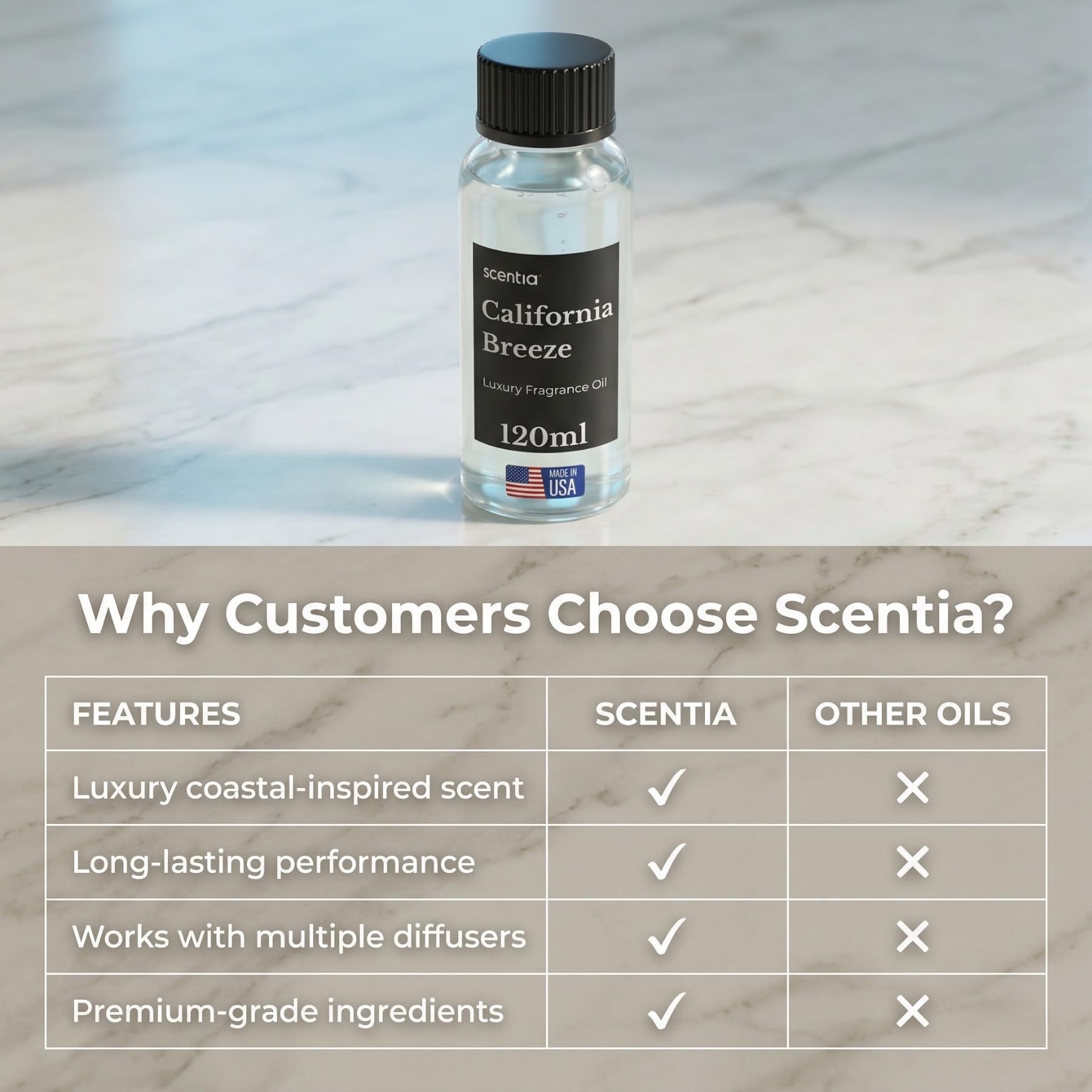 Scentia California Breeze diffuser oil bottle, 120ml, with a clear label and golden cap, designed for aromatic essential oil use.