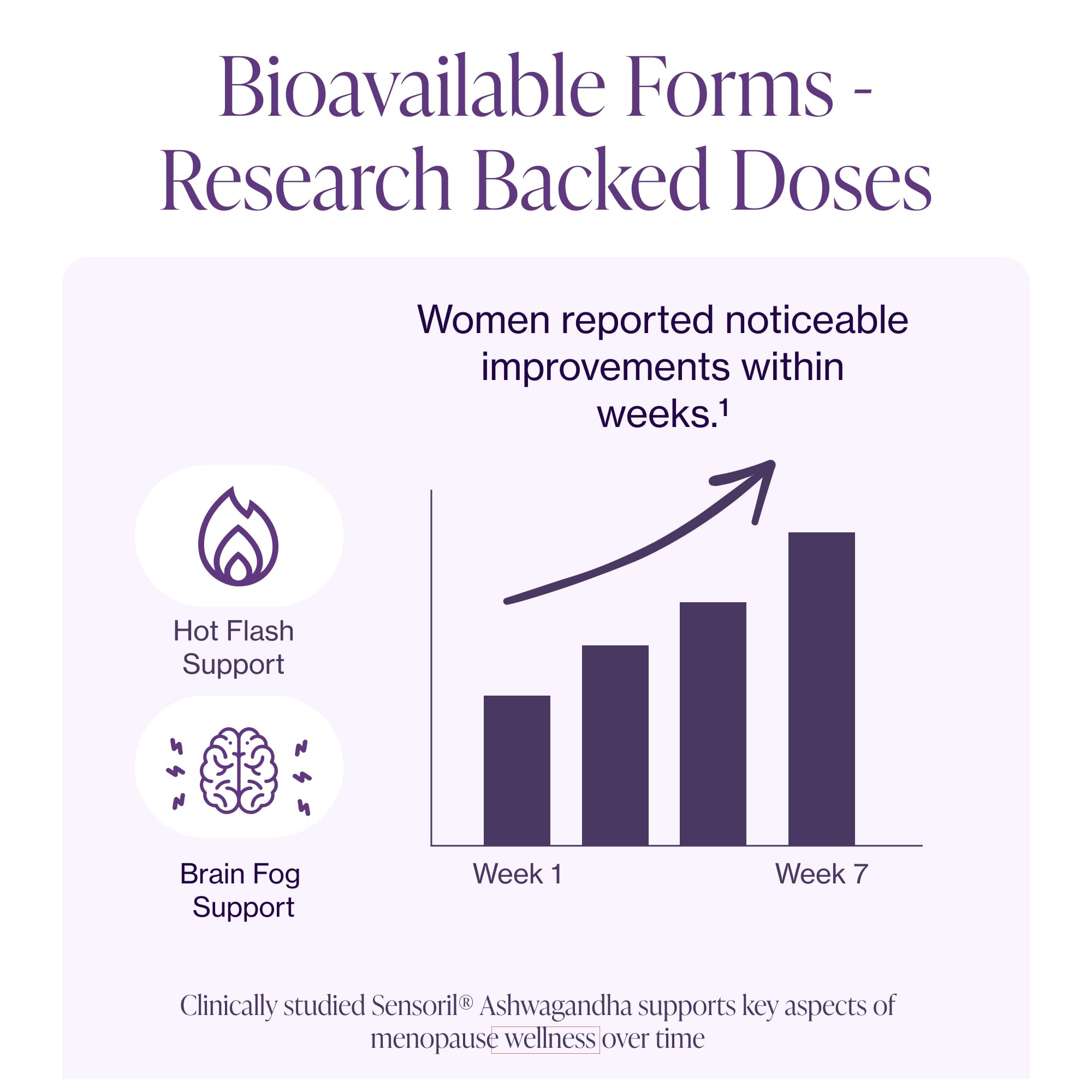 Menopause Supplements for Women, Hot Flashes & Night Sweats, 60 Count