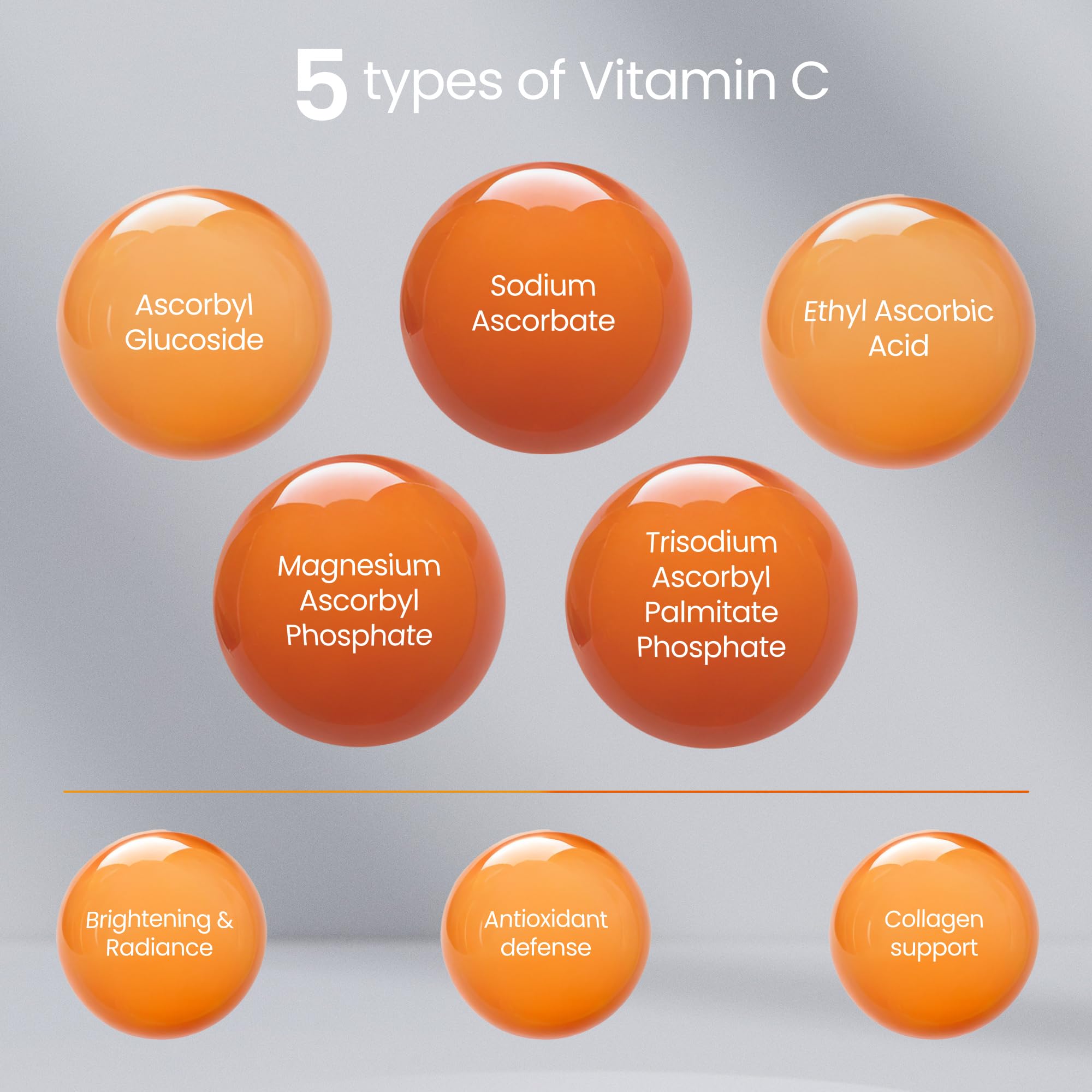 Sesderma C-VIT 5 Fusion Vitamin C Serum bottle showing the skincare serum with bright packaging and dropper applicator.