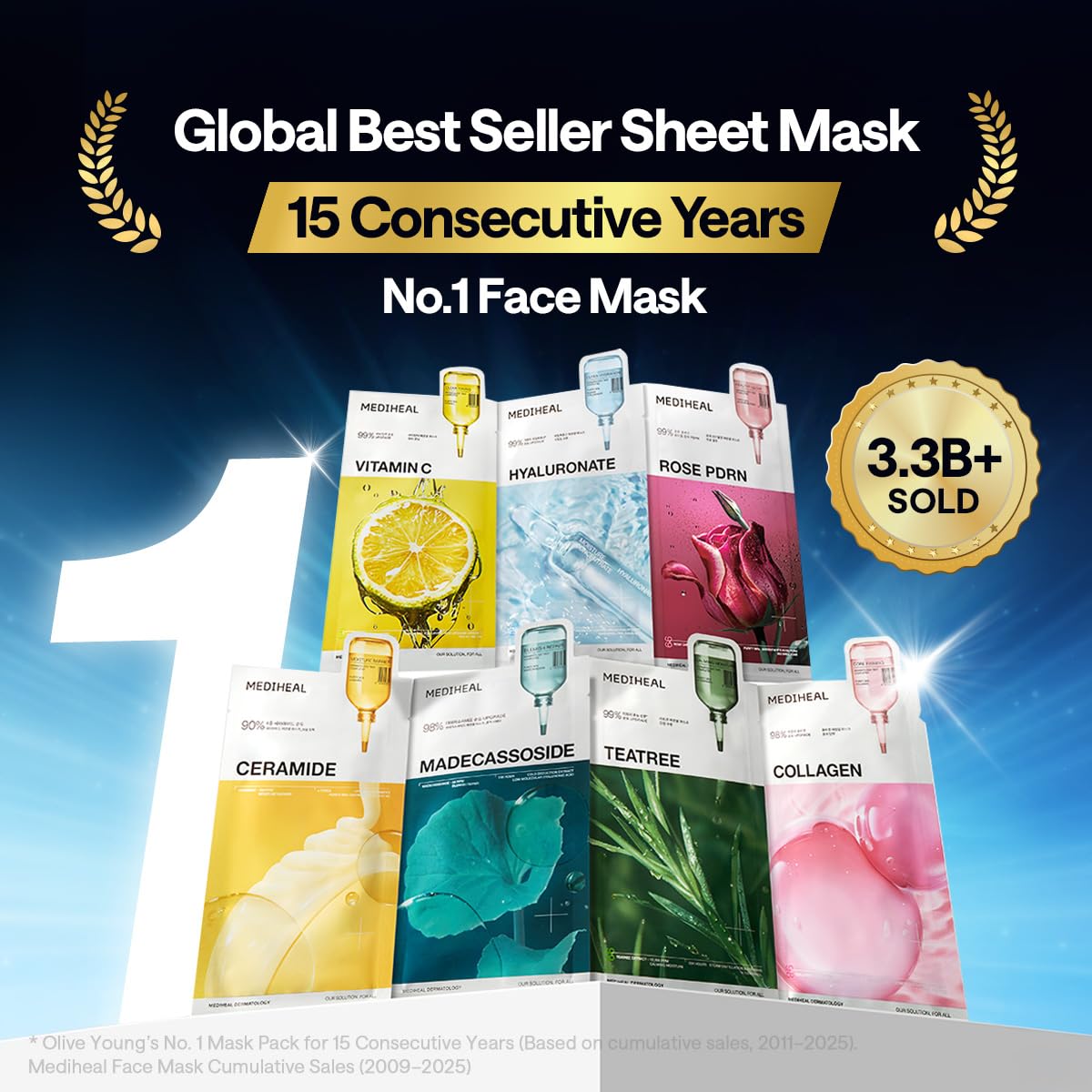 MEDIHEAL Madecassoside Essential Face Sheet Mask, Blemish Repair (10ea) – close-up detail