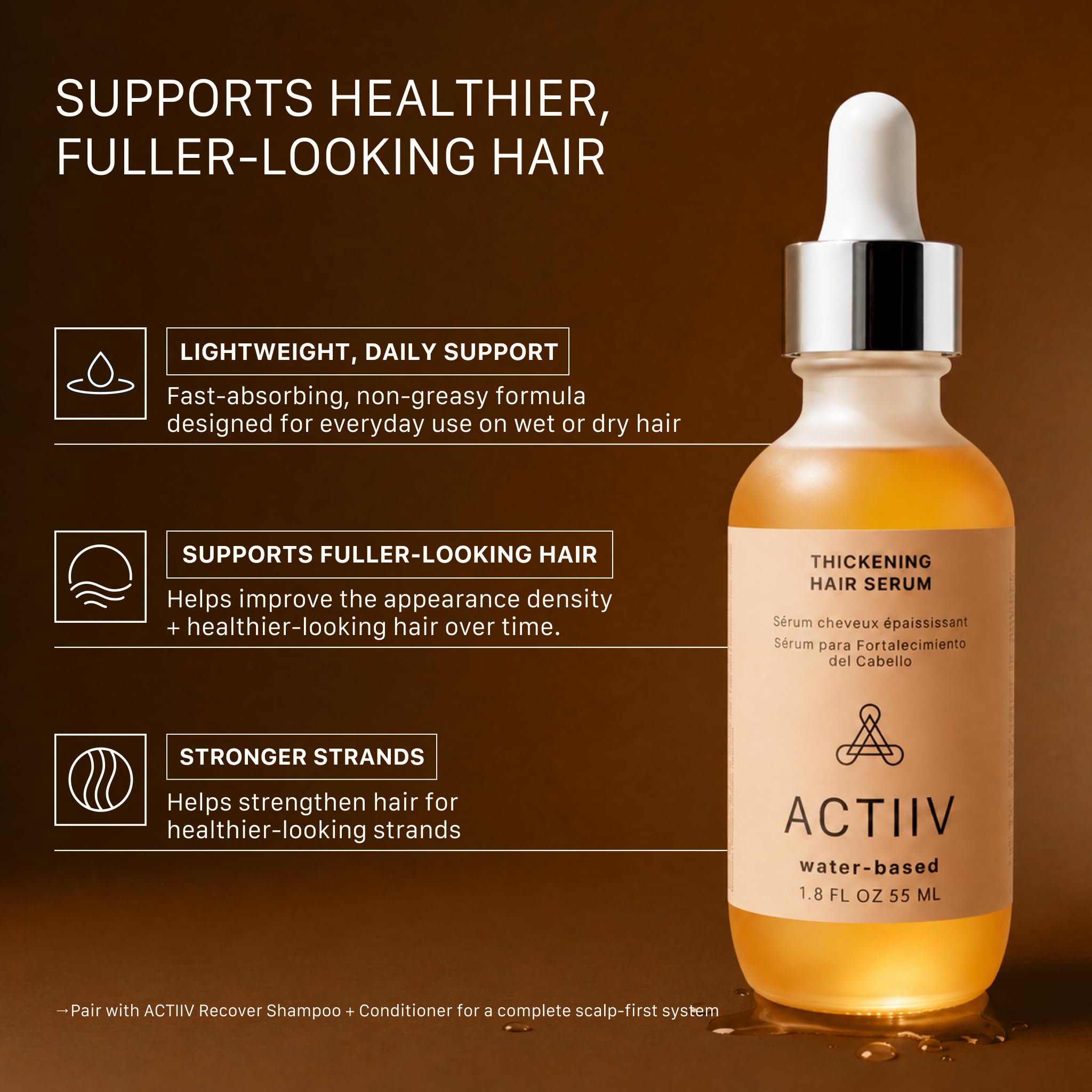 ACTIIV Densifying Hair Serum bottle, water-based topical hair regrowth treatment for thicker, fuller hair in 1.8 fl oz bottle.