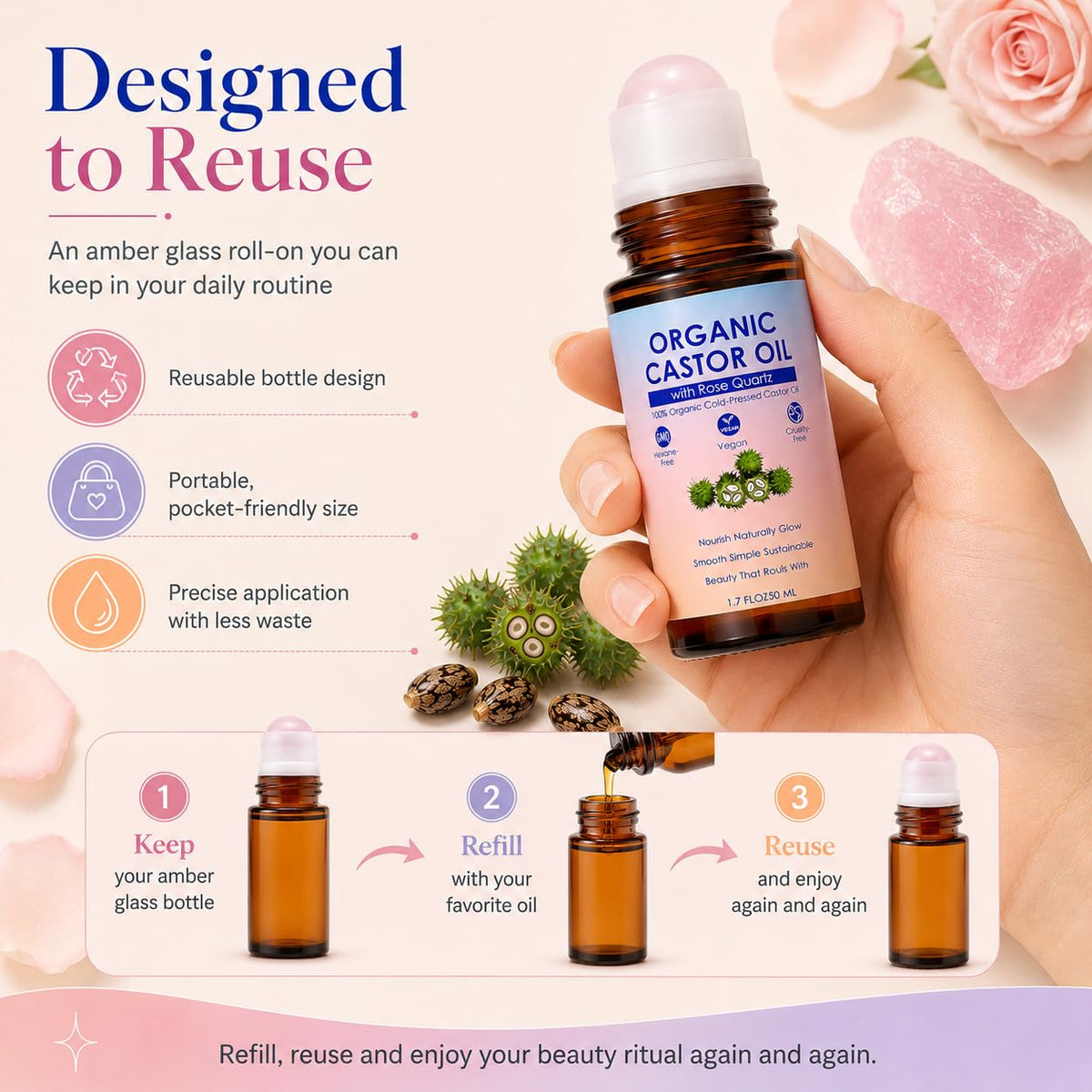 SDXJIOGE Organic Castor Oil Rose Quartz Roller Ball – 100% Cold Pressed Hexane Free Castor Oil Roll On for Facial Skin C