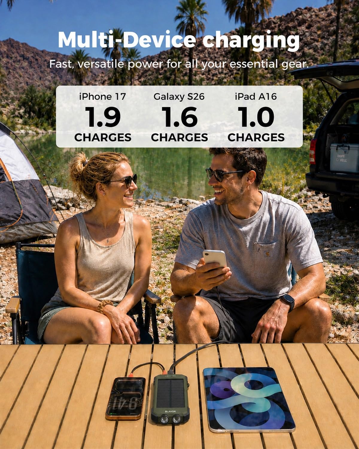 BLAVOR Solar Power Bank 10,000mAh Portable Wireless Charger for Cell Phones – close-up detail